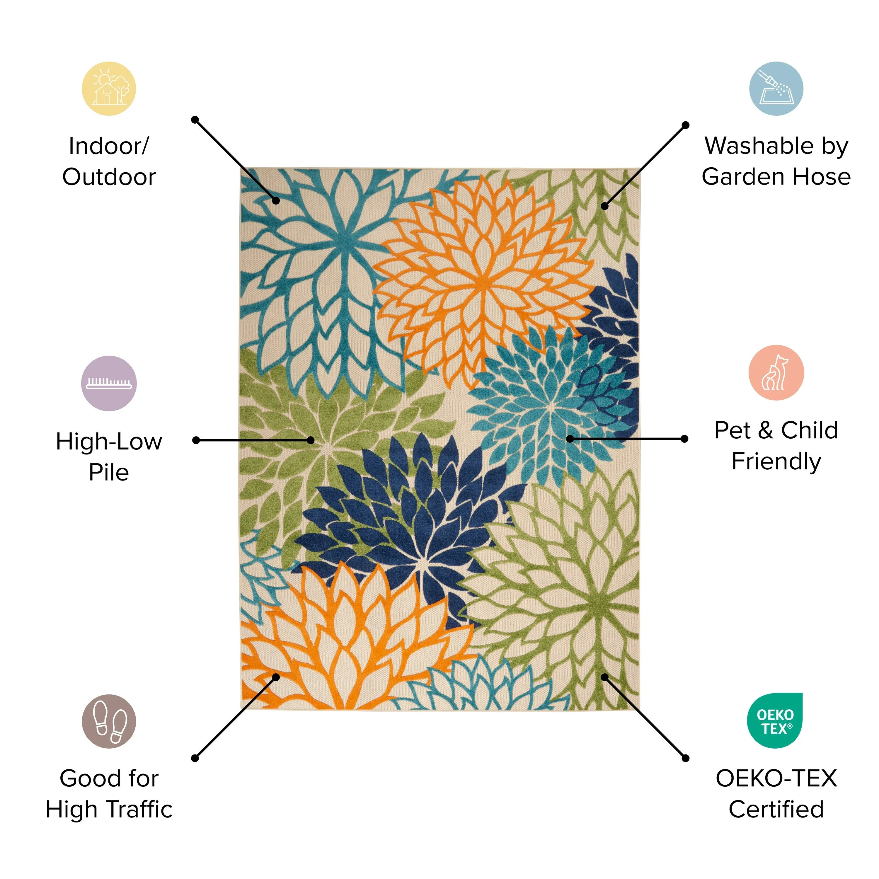 Aloha Coastal Starfish Beach Indoor/Outdoor Area Rug