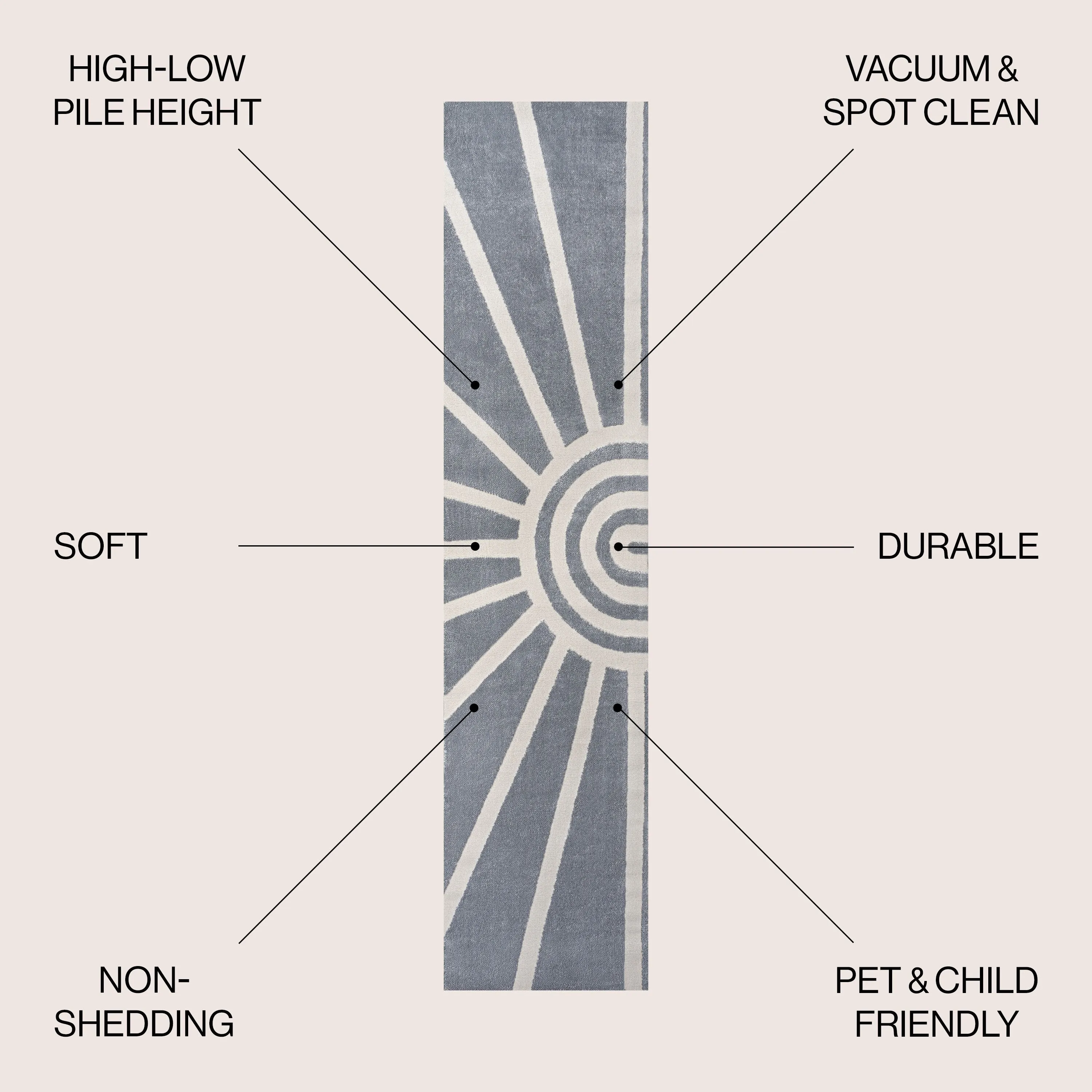 JONATHAN Y Alcina MidCentury Scandinavian Abstract Sun Two-Tone High-Low Area Rug