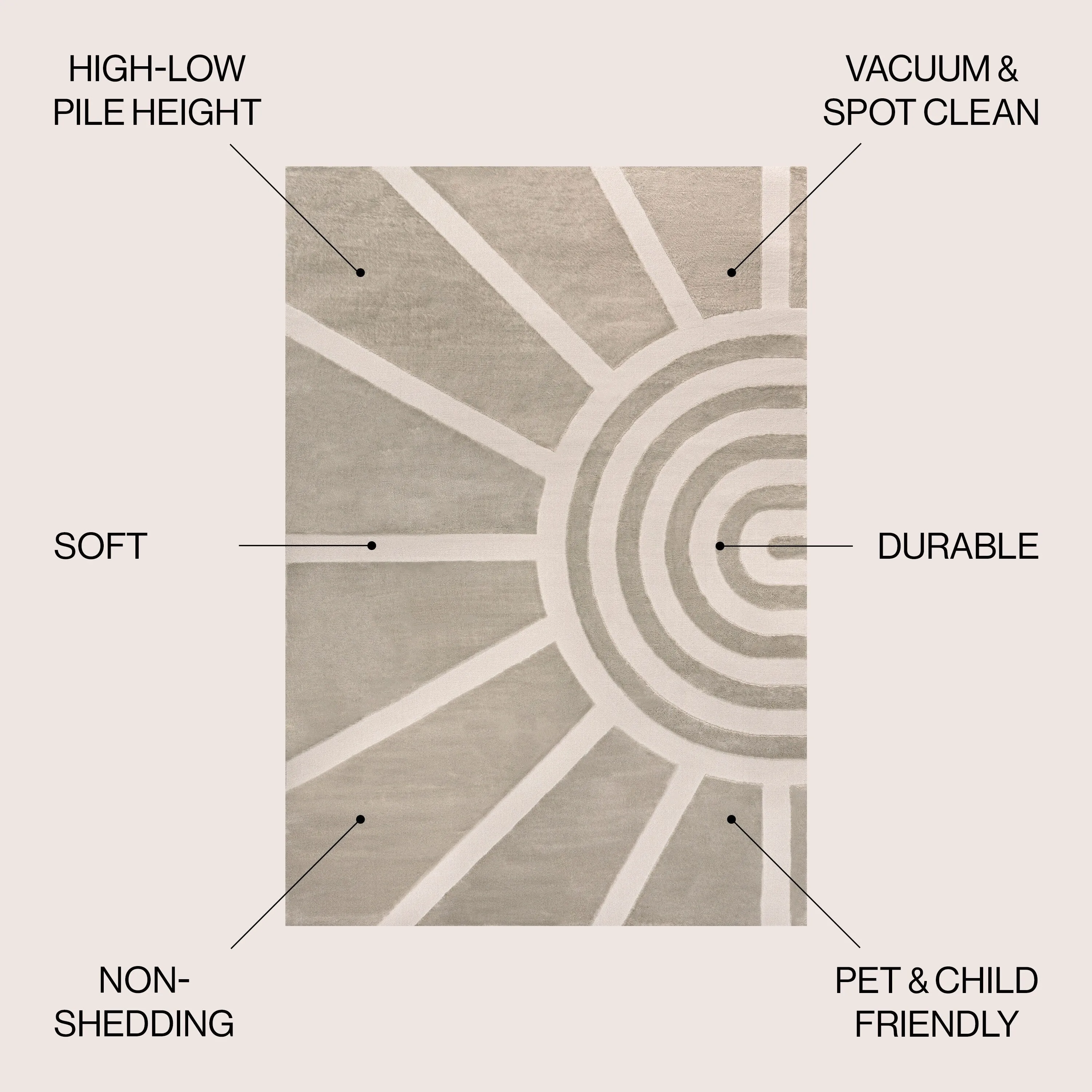 JONATHAN Y Alcina MidCentury Scandinavian Abstract Sun Two-Tone High-Low Area Rug