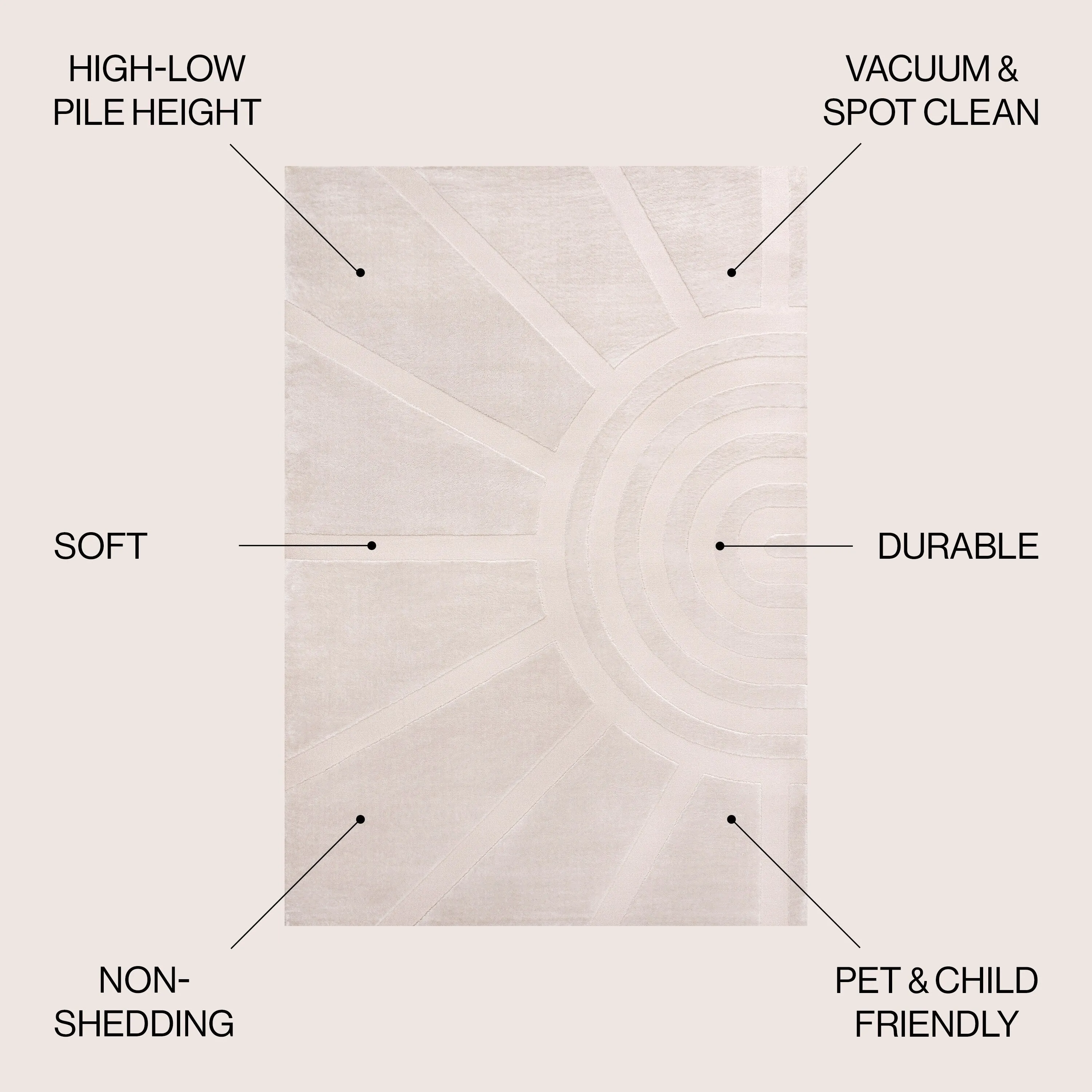 JONATHAN Y Alcina MidCentury Scandinavian Abstract Sun Two-Tone High-Low Area Rug