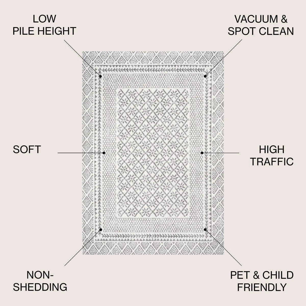 JONATHAN Y Amir Modern Geometric Boho Rug Area Rug