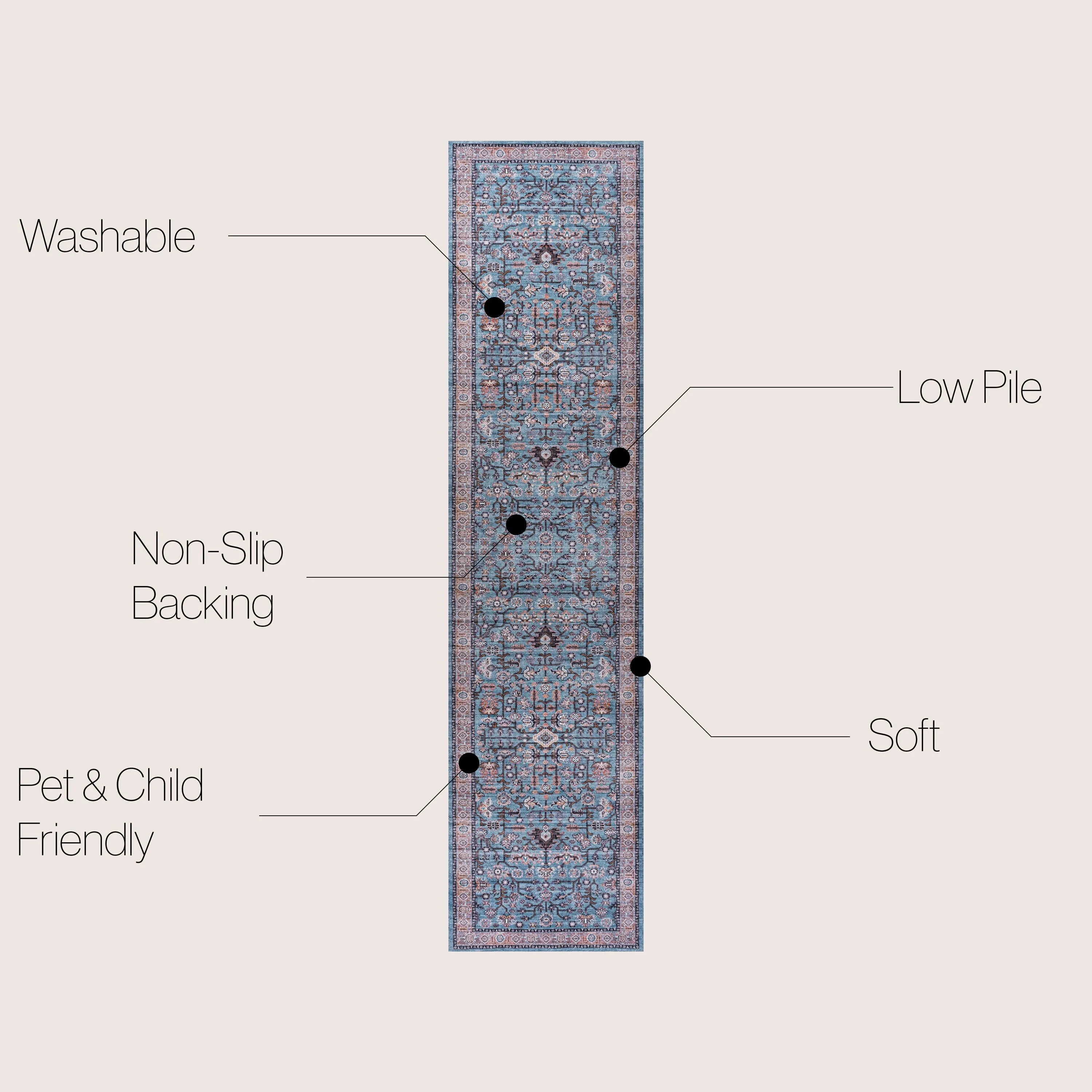 JONATHAN Y Cirali All-Over Persian Machine Washable Area Rug
