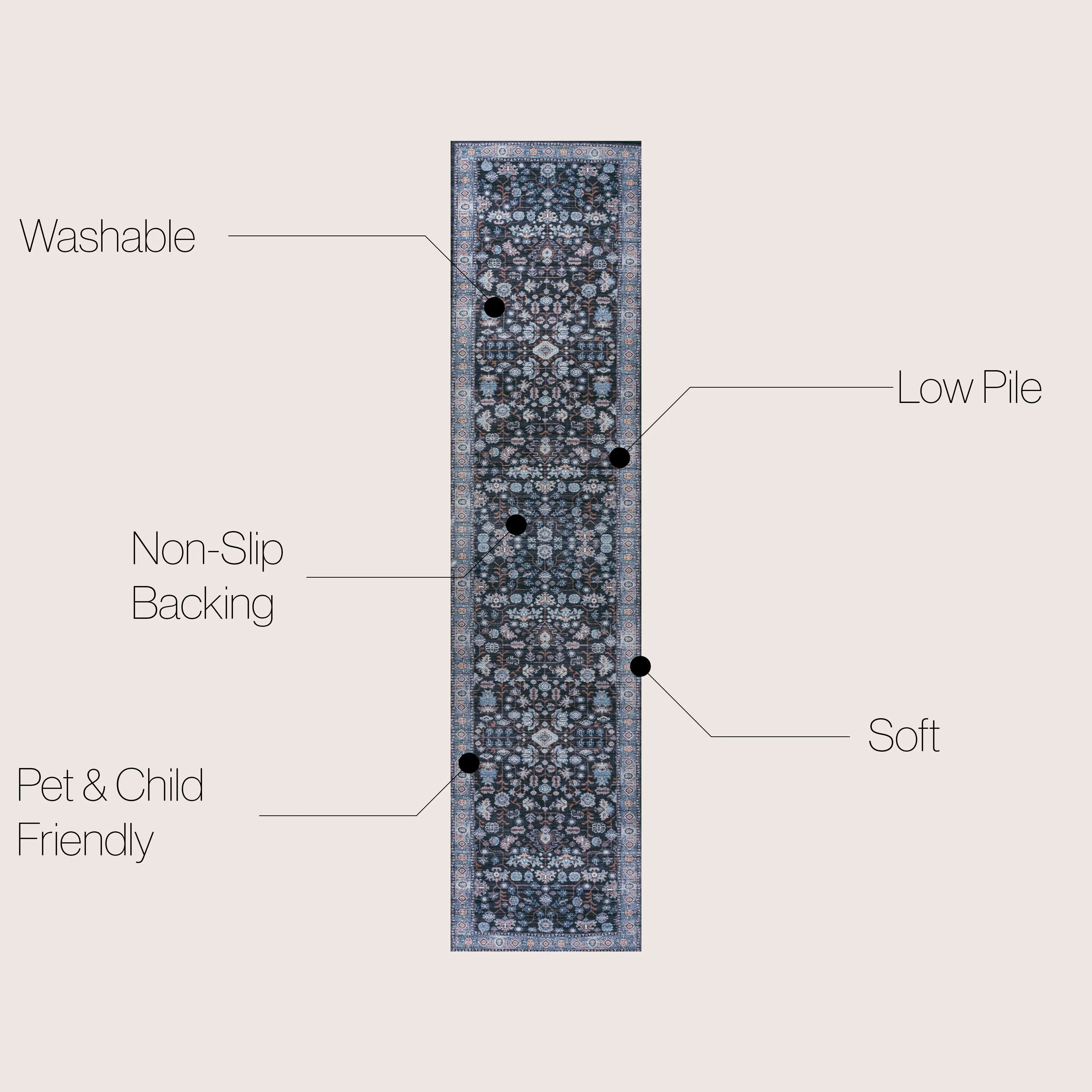 JONATHAN Y Cirali All-Over Persian Machine Washable Area Rug