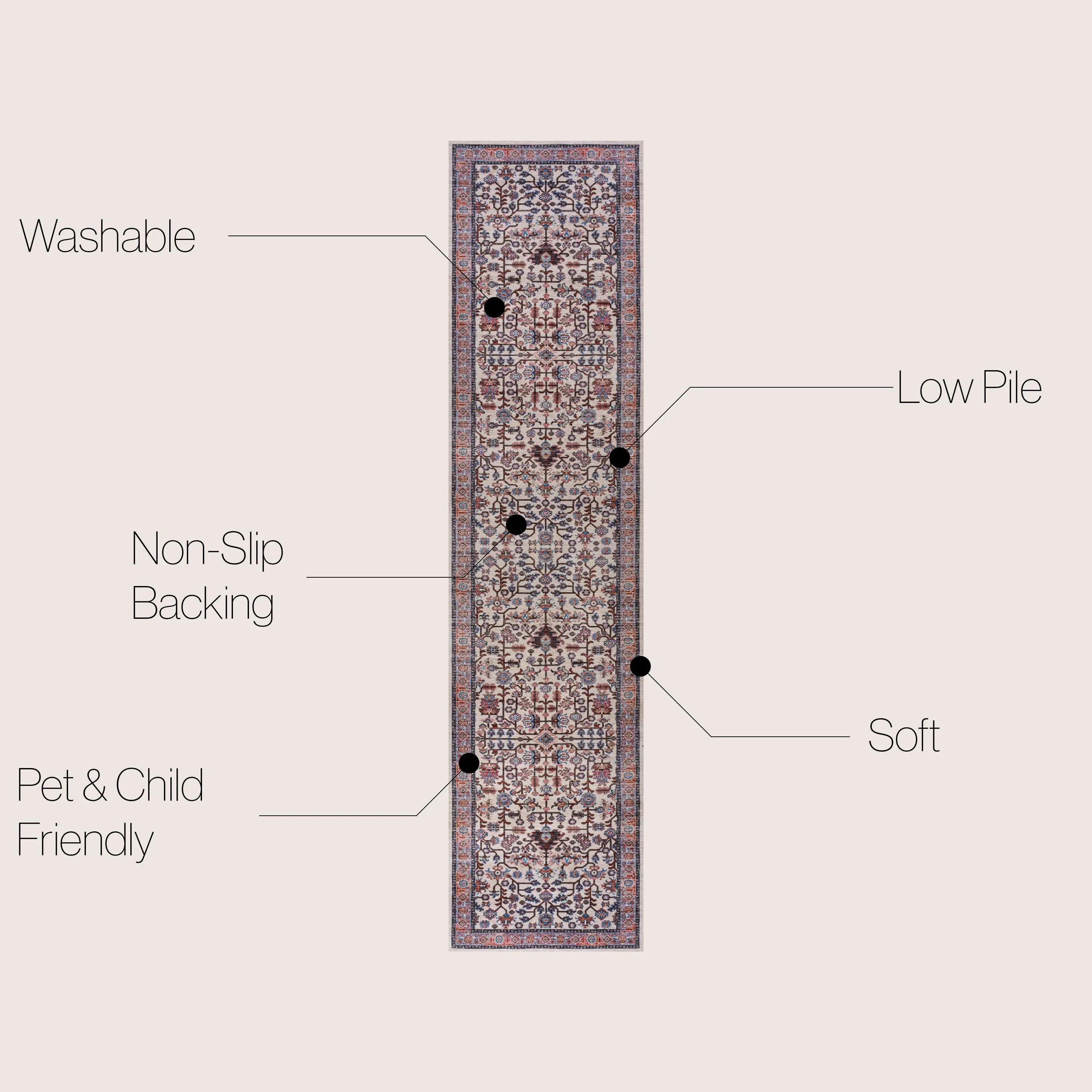 JONATHAN Y Cirali All-Over Persian Machine Washable Area Rug