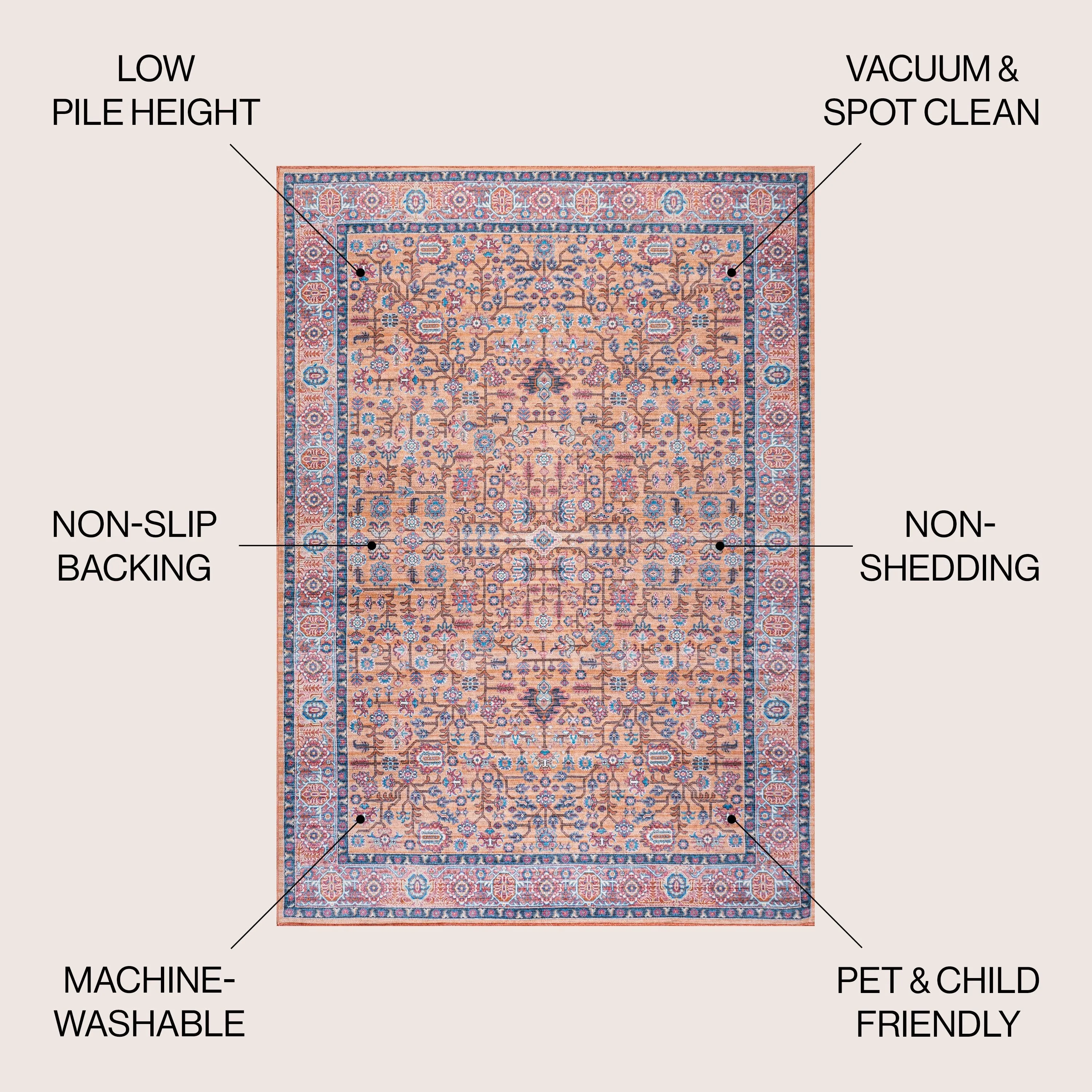 JONATHAN Y Cirali All-Over Persian Machine Washable Area Rug