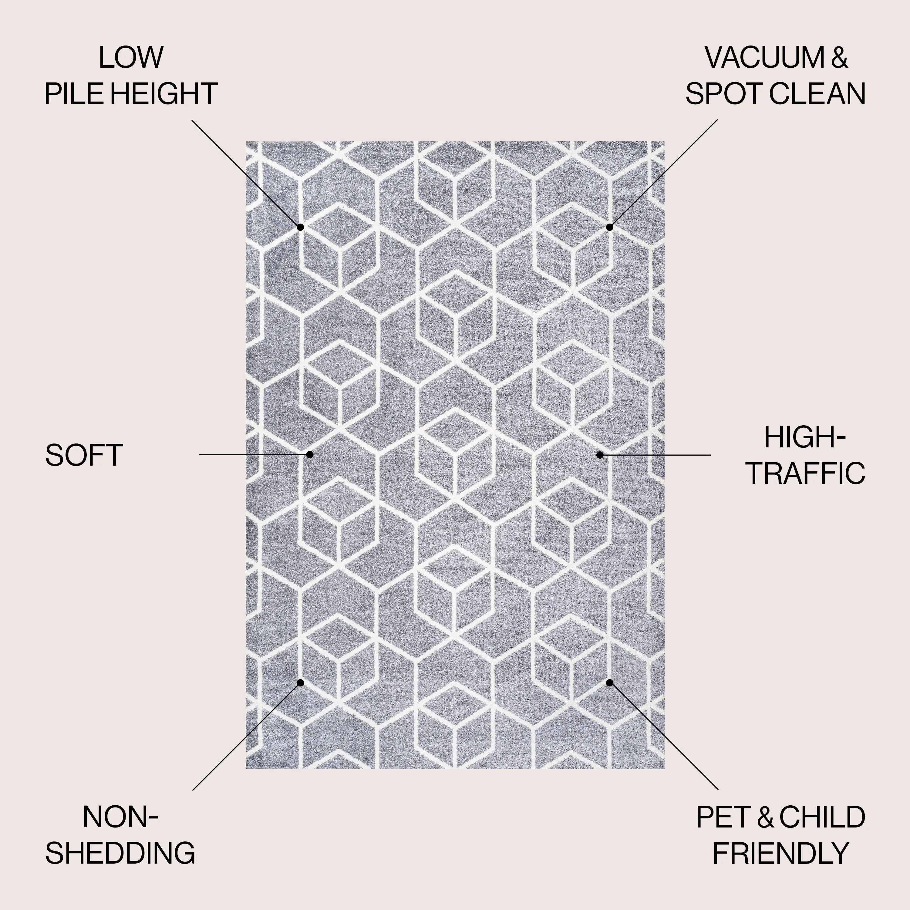 JONATHAN Y Cole Blocks Modern Geometric Area Rug