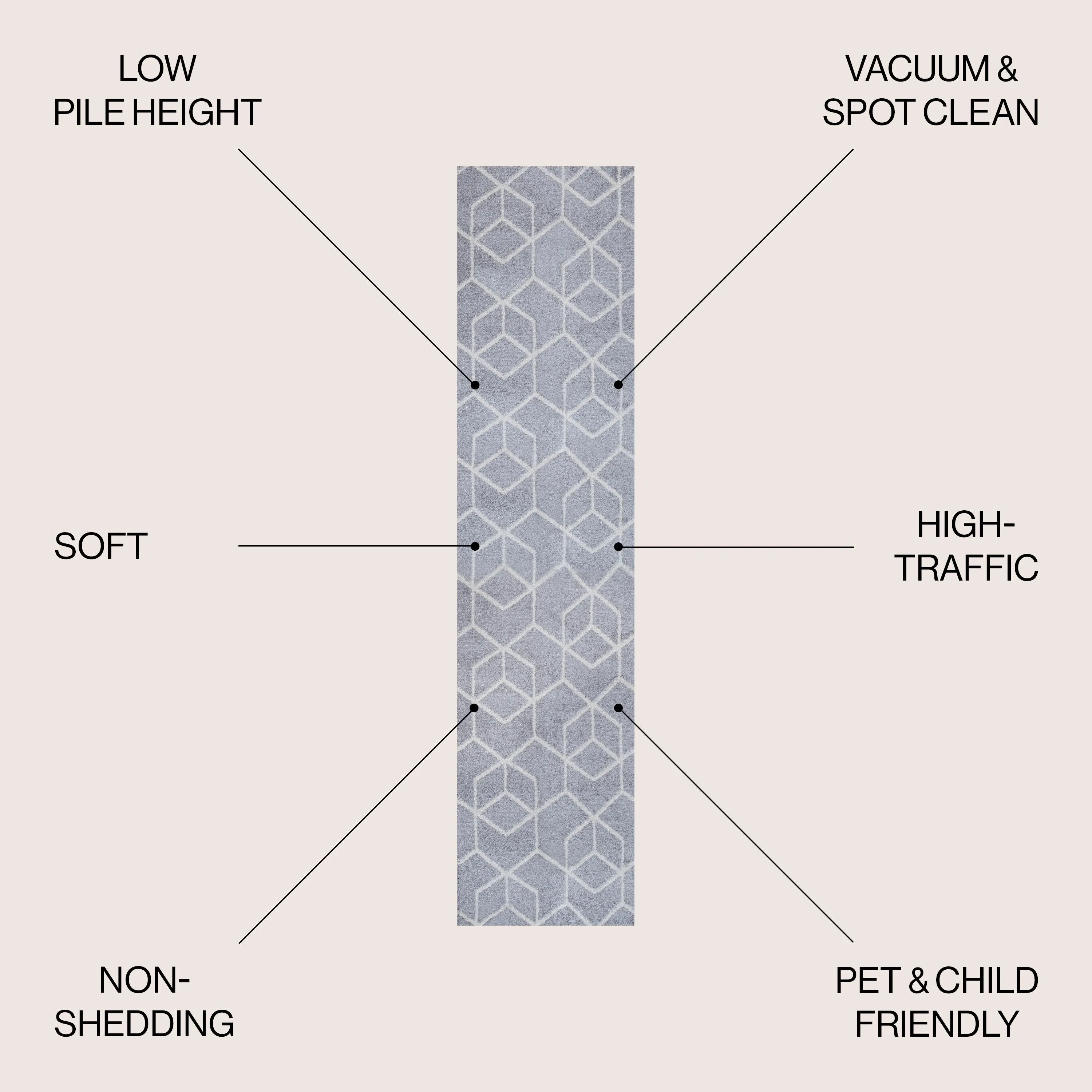 JONATHAN Y Cole Blocks Modern Geometric Area Rug