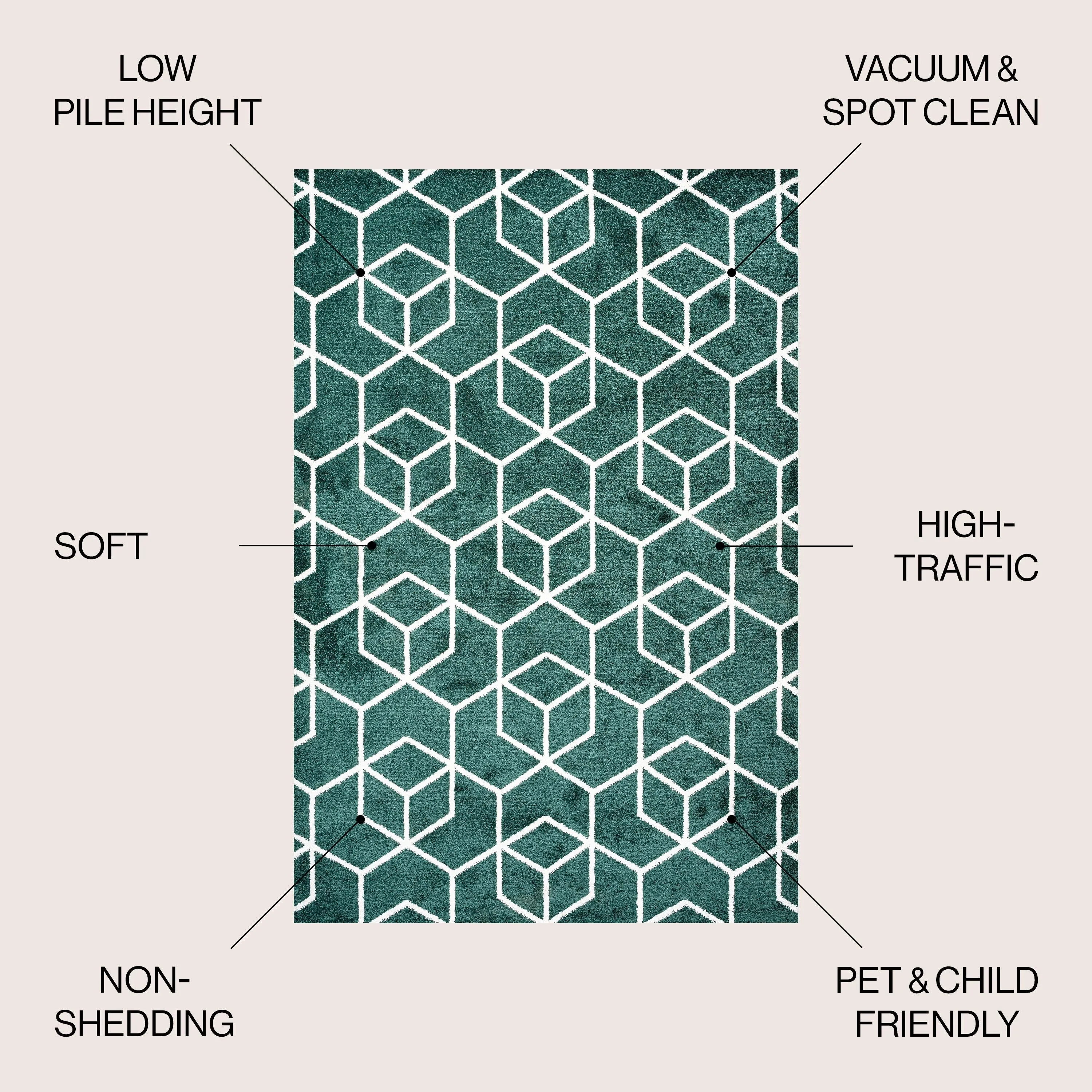 JONATHAN Y Cole Blocks Modern Geometric Area Rug