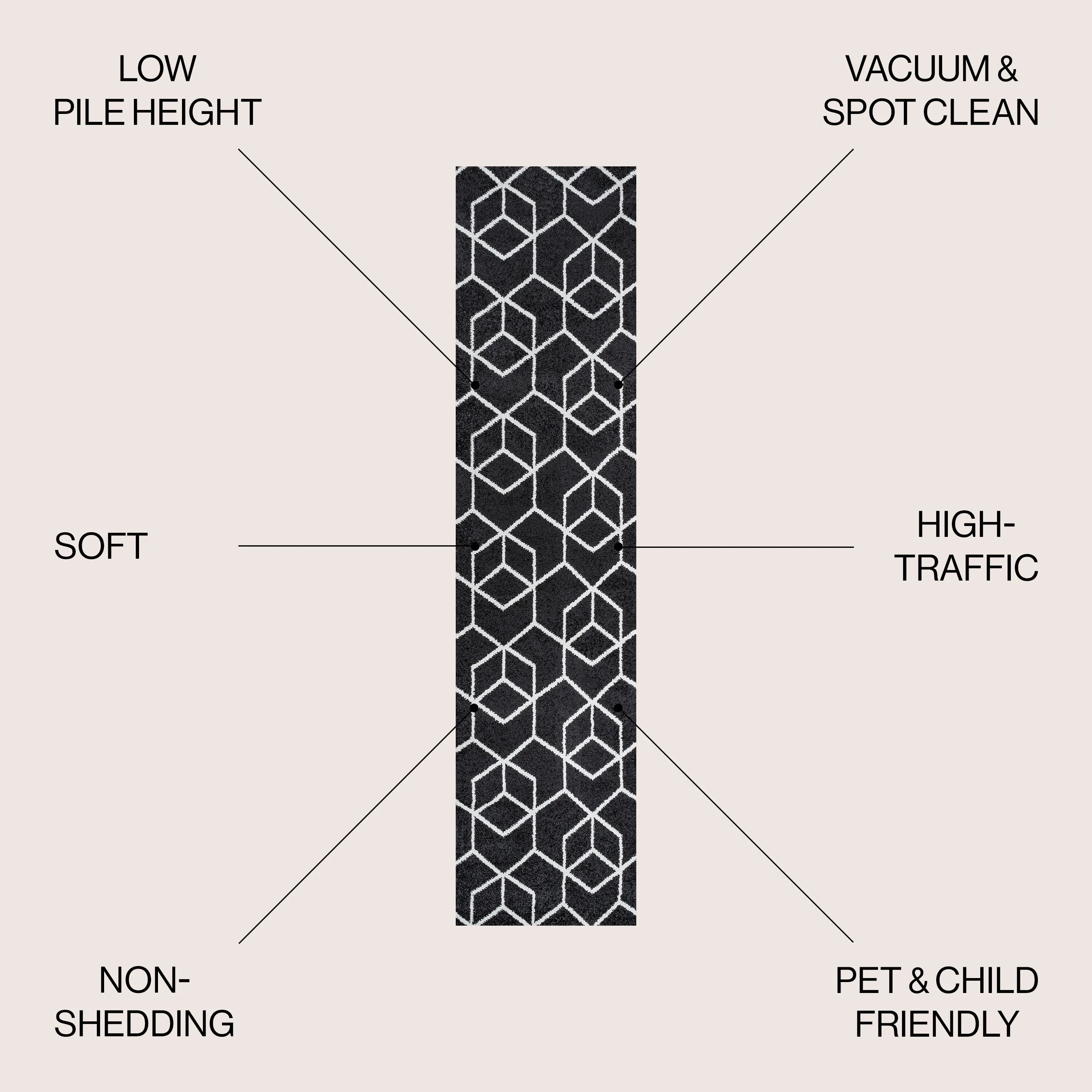 JONATHAN Y Cole Blocks Modern Geometric Area Rug