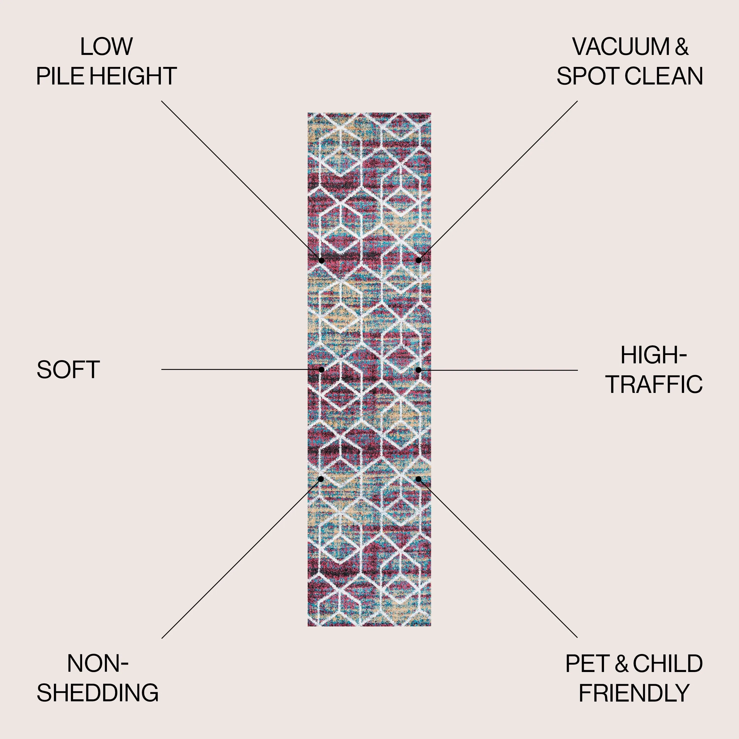 JONATHAN Y Cole Blocks Modern Geometric Area Rug