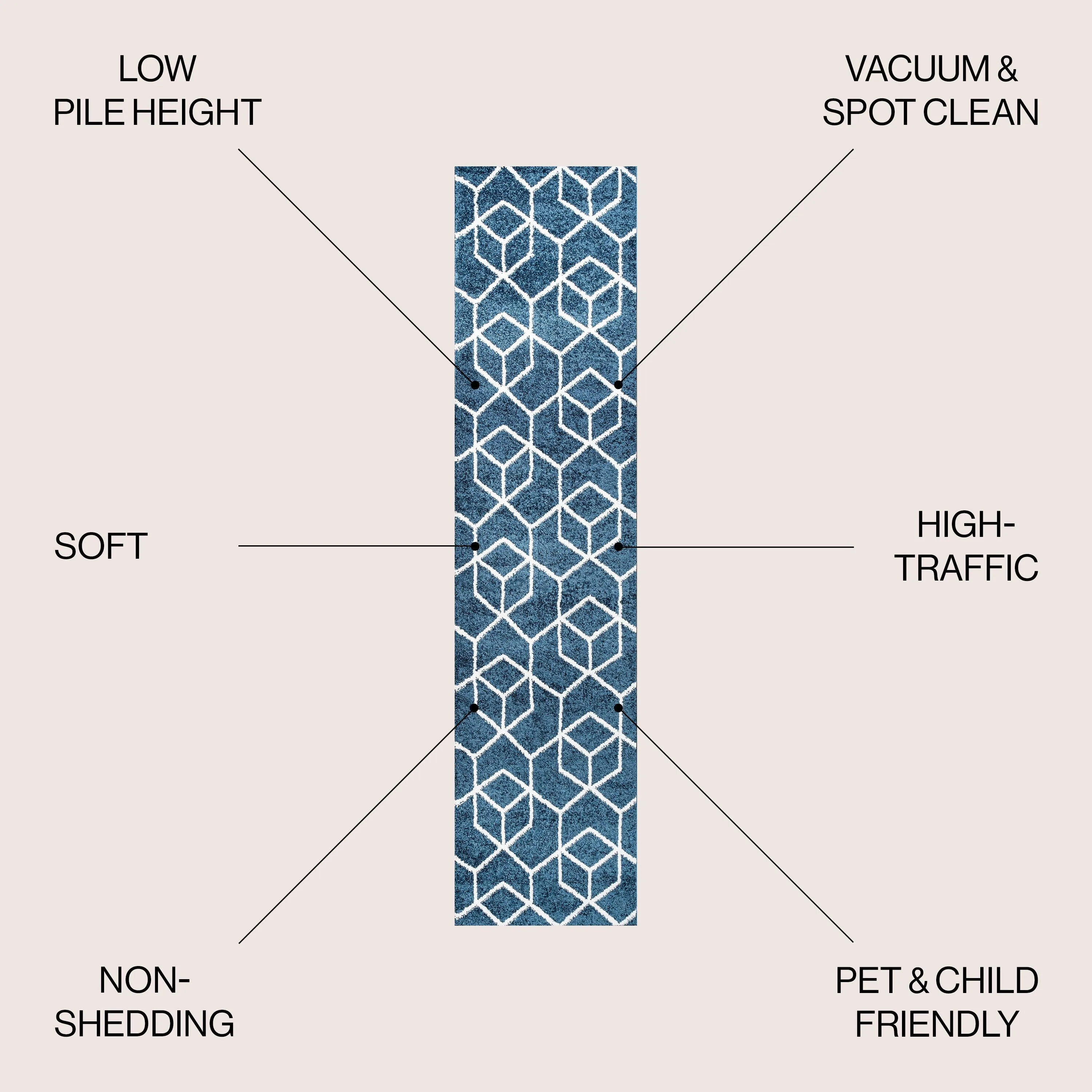 JONATHAN Y Cole Blocks Modern Geometric Area Rug