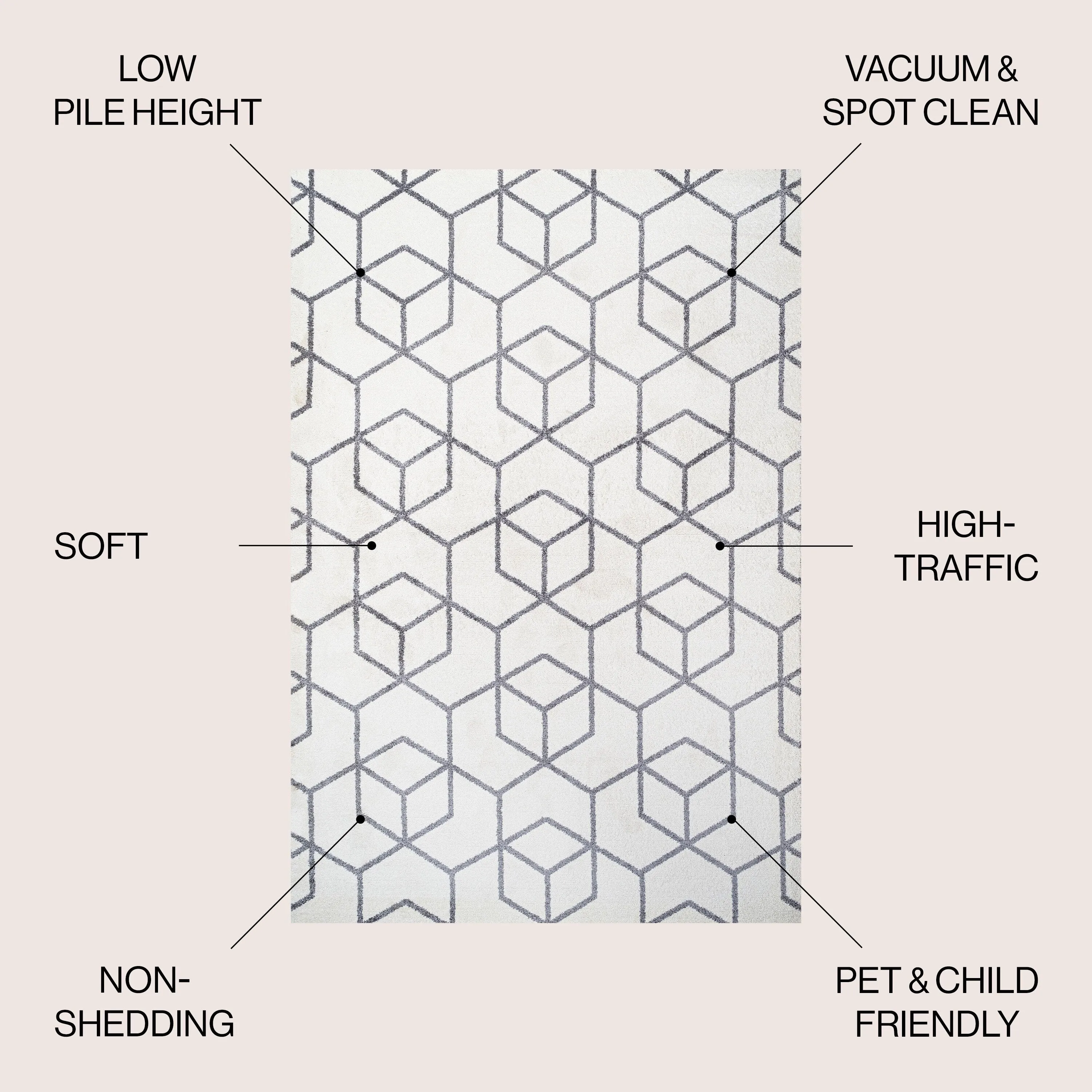JONATHAN Y Cole Blocks Modern Geometric Area Rug