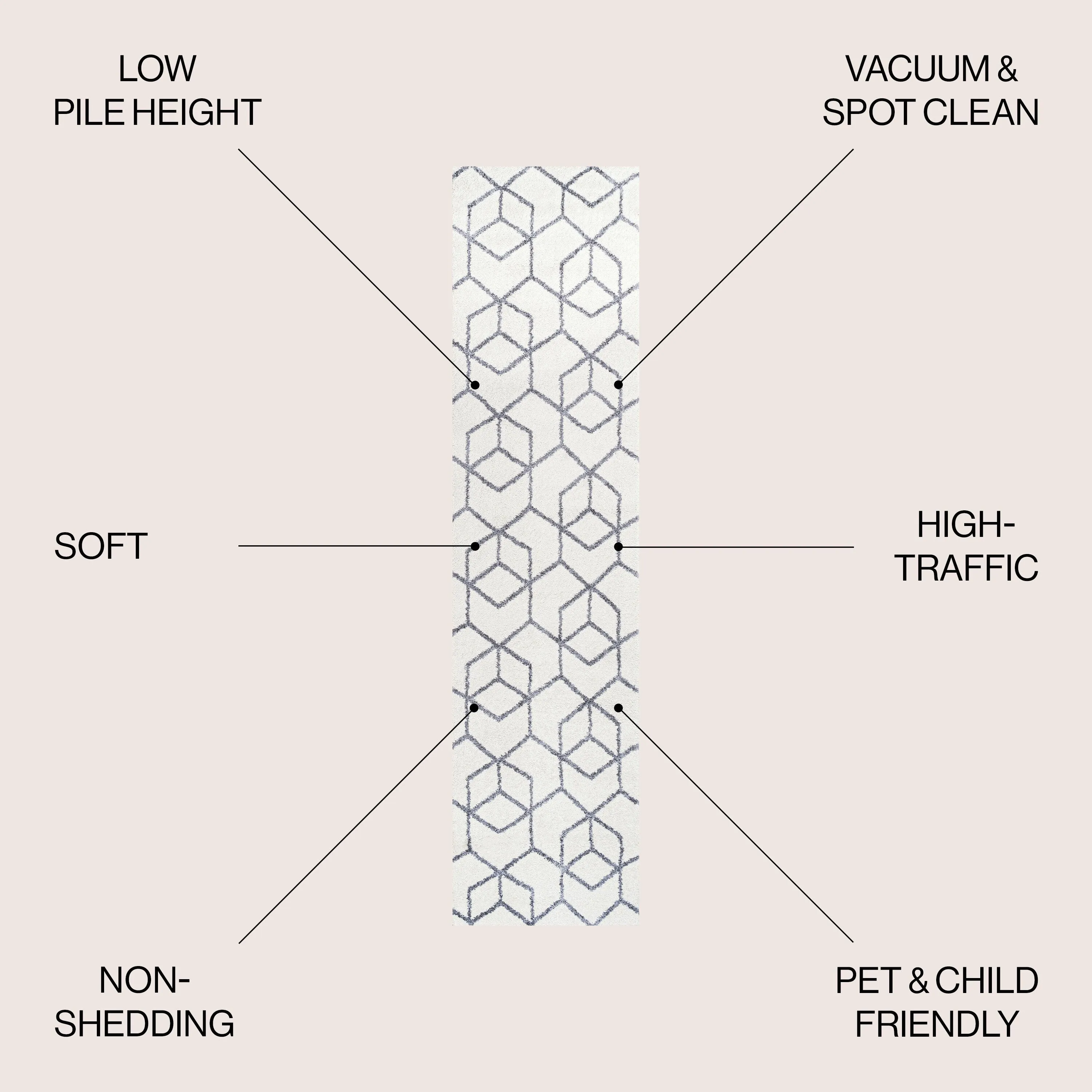 JONATHAN Y Cole Blocks Modern Geometric Area Rug