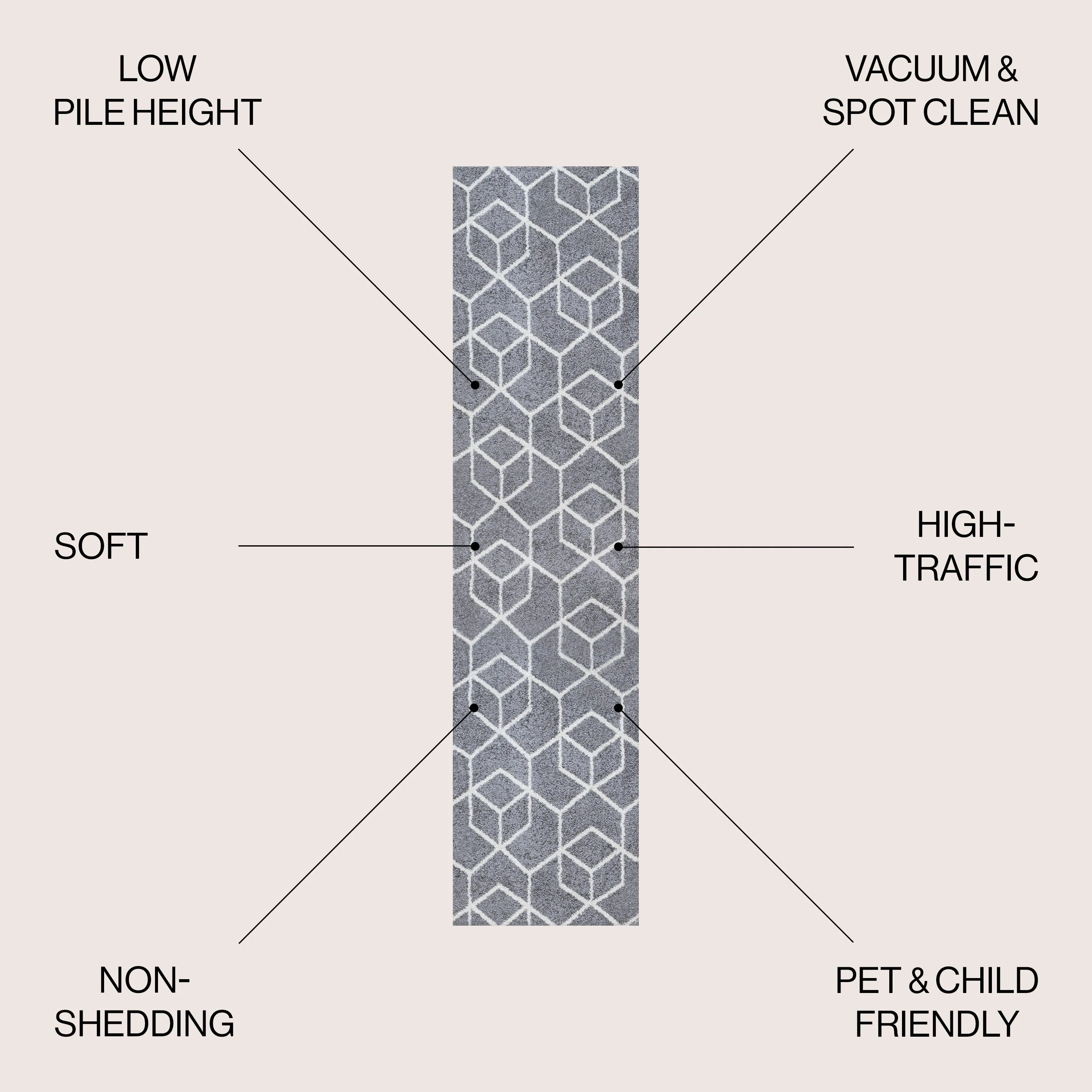 JONATHAN Y Cole Blocks Modern Geometric Area Rug