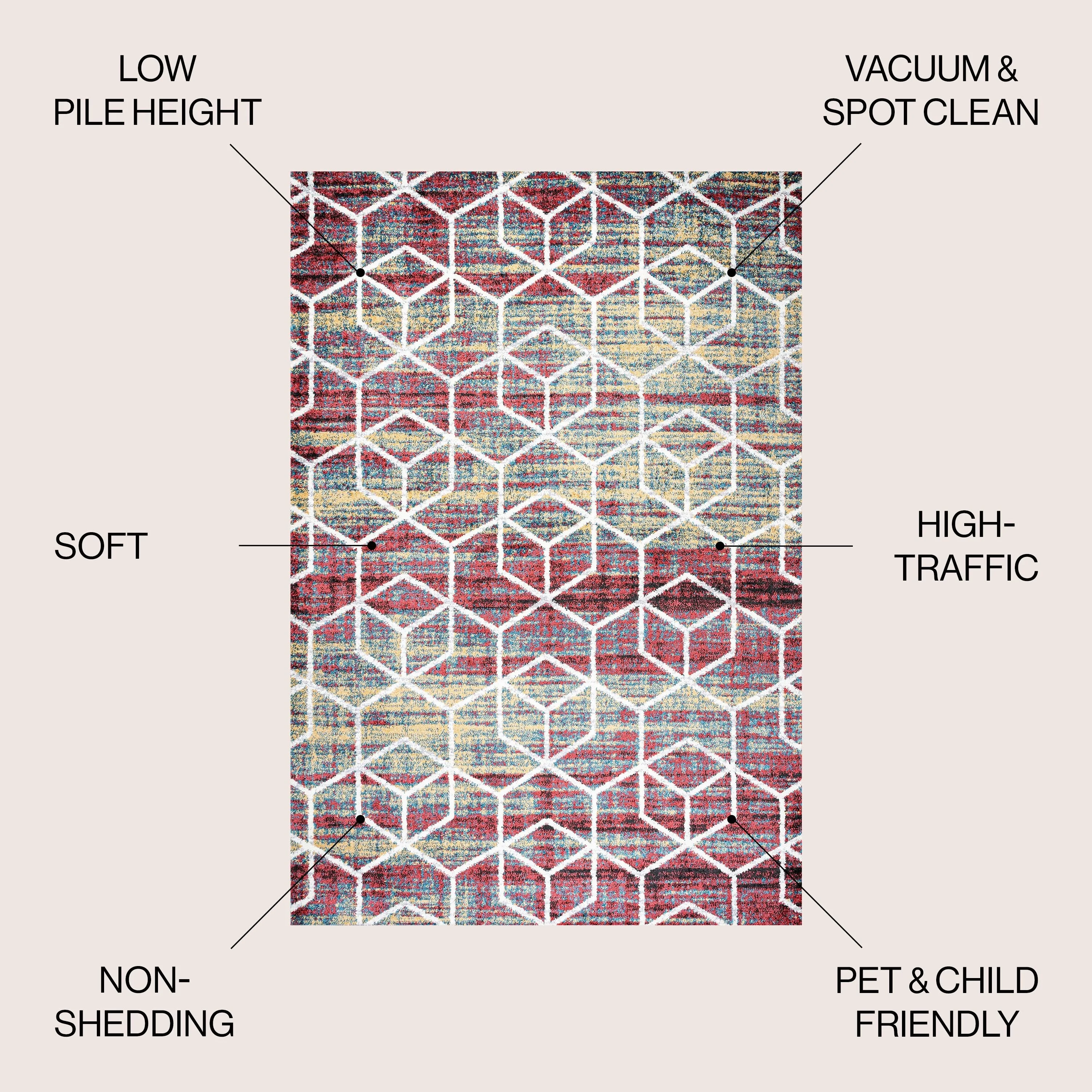 JONATHAN Y Cole Blocks Modern Geometric Area Rug