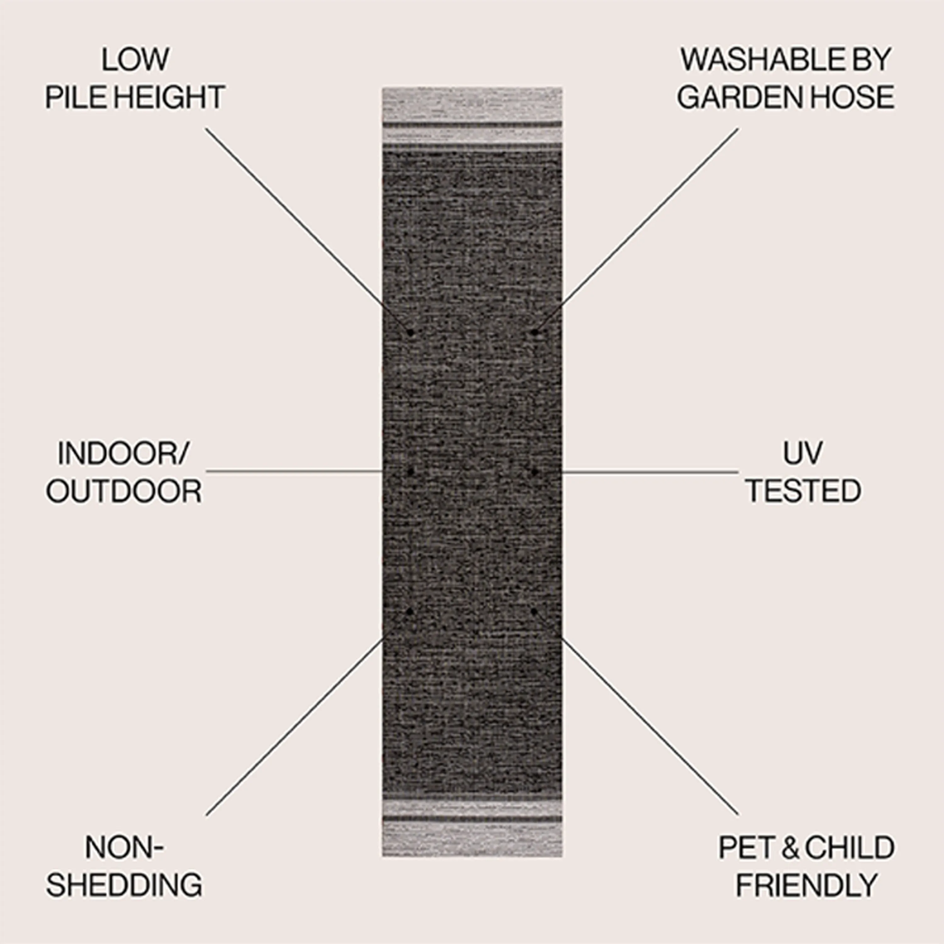 JONATHAN Y Darcy Modern Minimalist Mingled Solid Black/Cream Indoor/Outdoor Area Rug