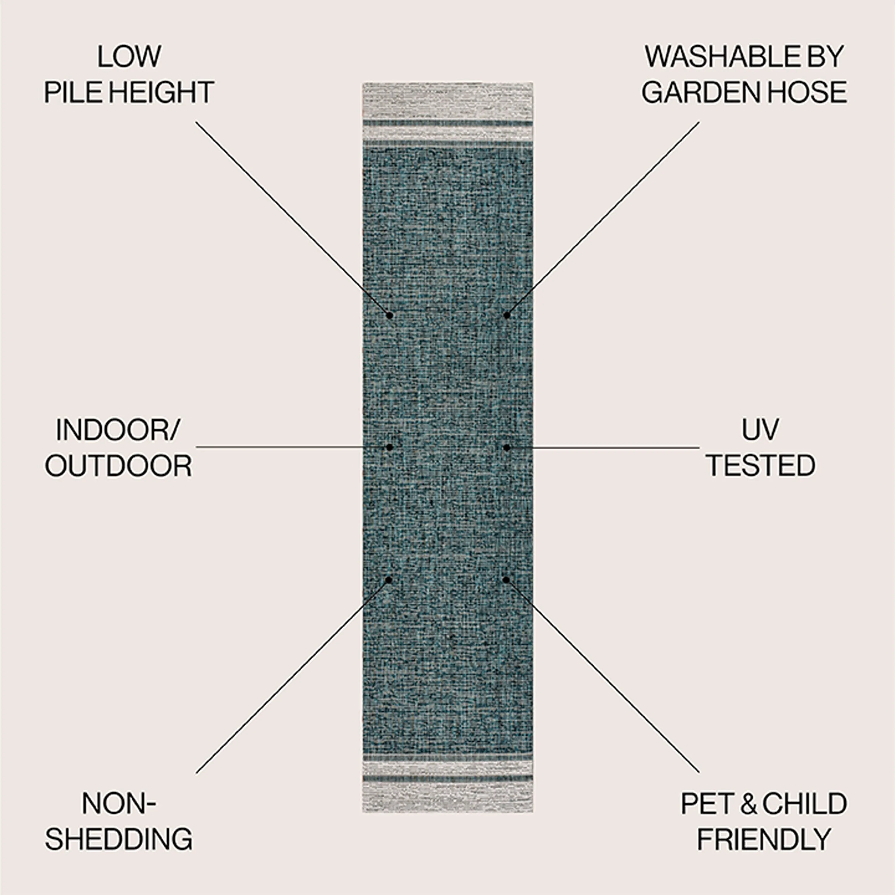 JONATHAN Y Darcy Modern Minimalist Mingled Solid Black/Cream Indoor/Outdoor Area Rug
