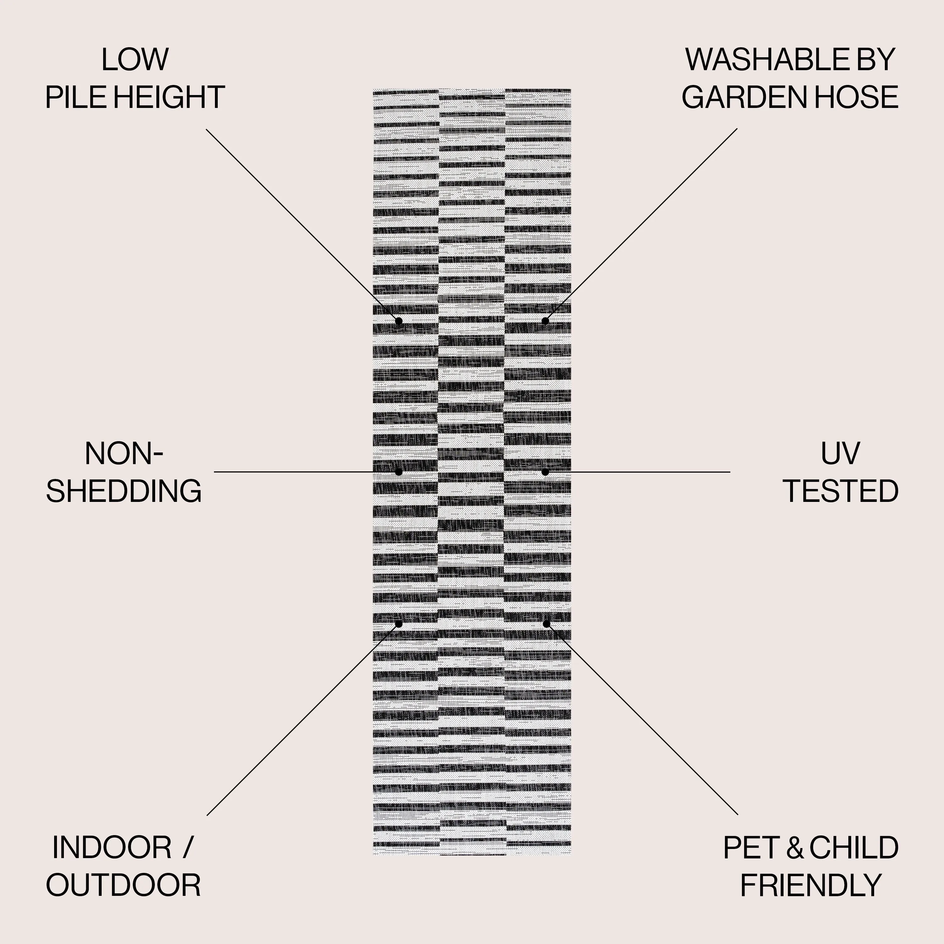 JONATHAN Y Grid Modern Offset Stripe Indoor/Outdoor Area Rug