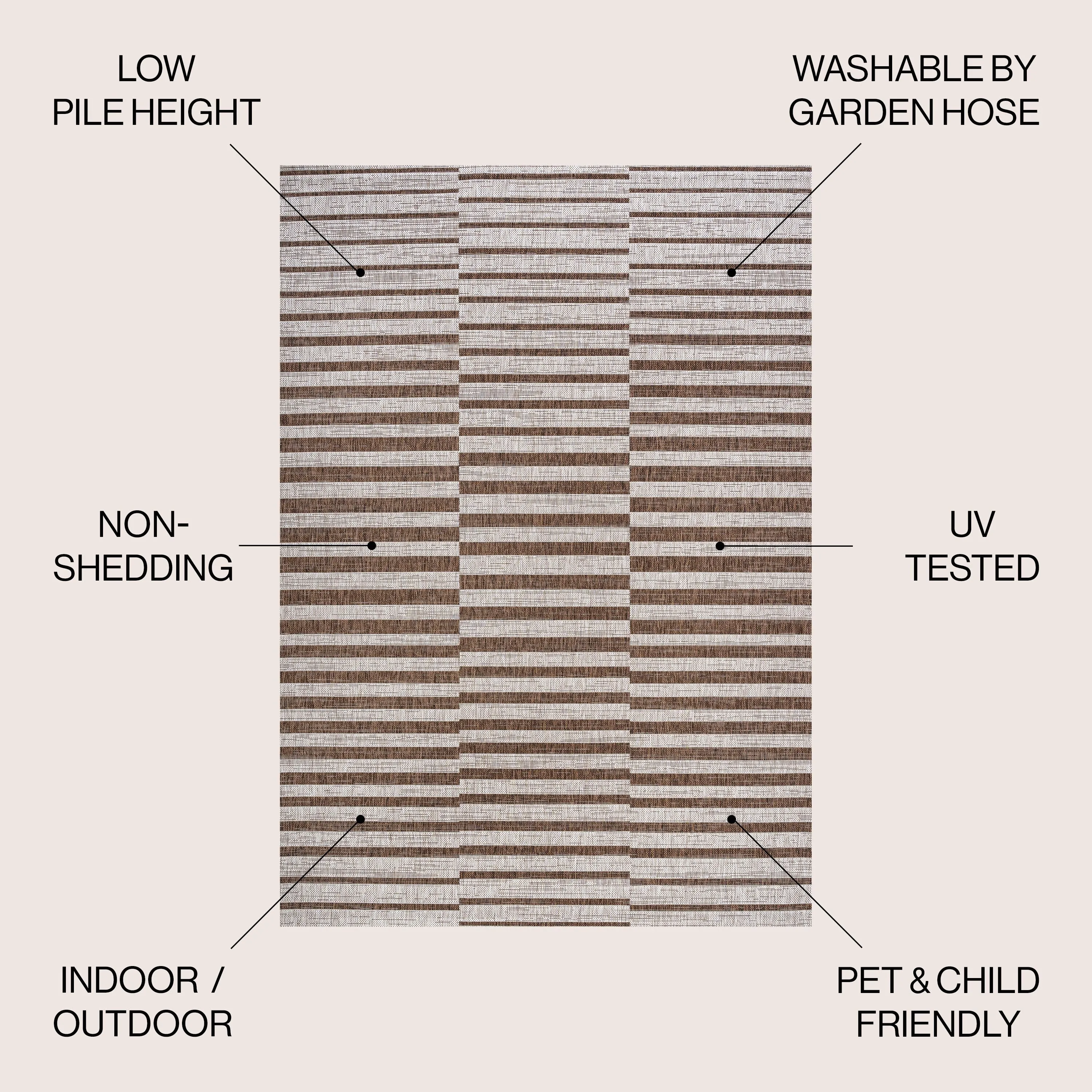 JONATHAN Y Grid Modern Offset Stripe Indoor/Outdoor Area Rug