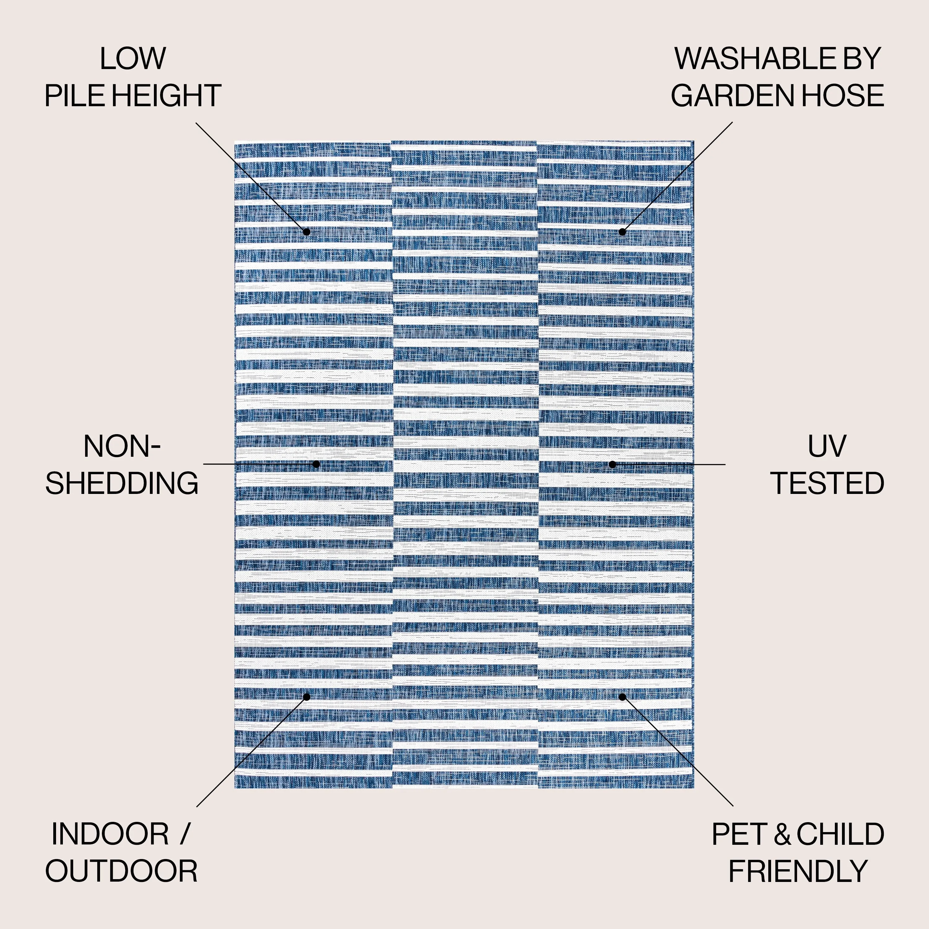 JONATHAN Y Grid Modern Offset Stripe Indoor/Outdoor Area Rug