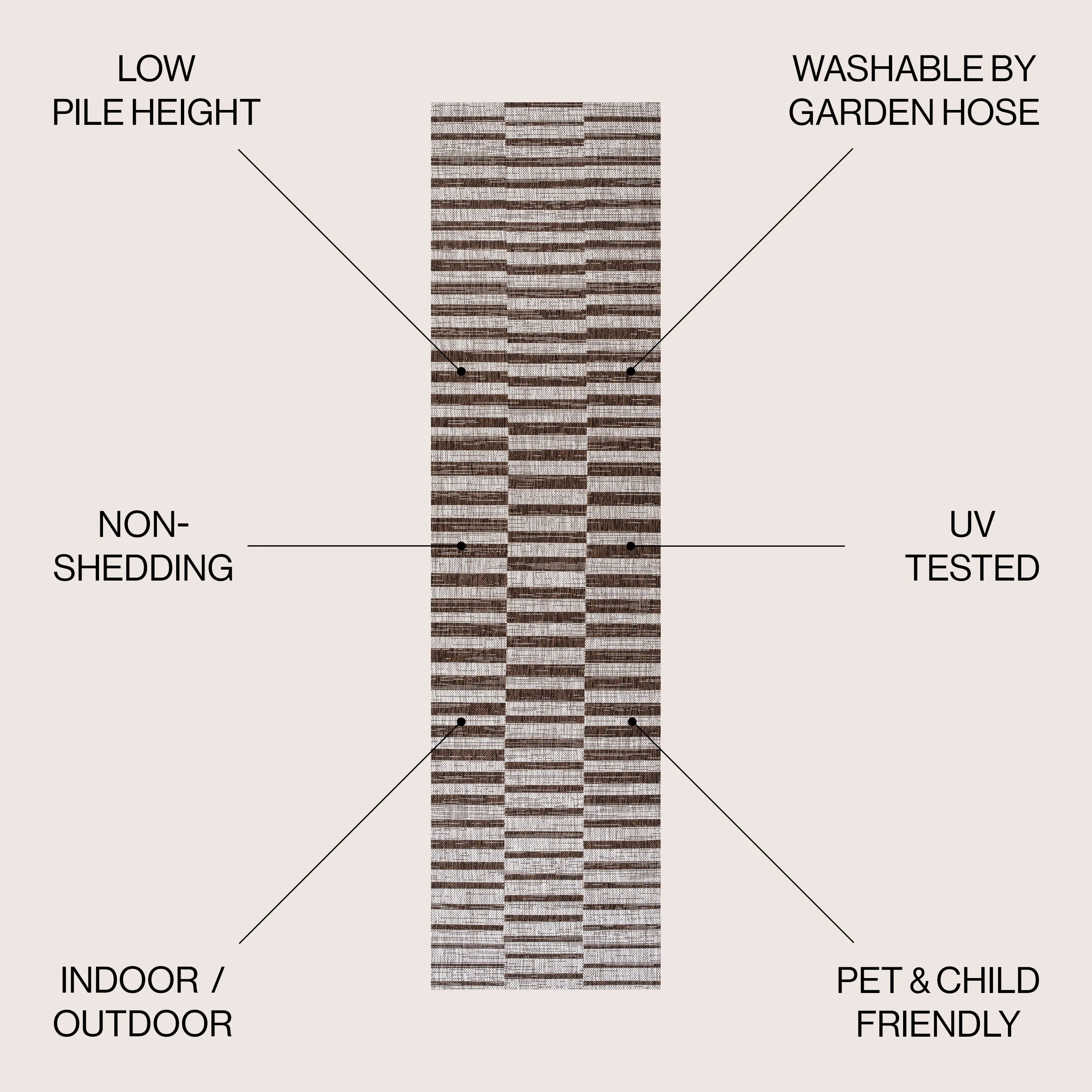 JONATHAN Y Grid Modern Offset Stripe Indoor/Outdoor Area Rug