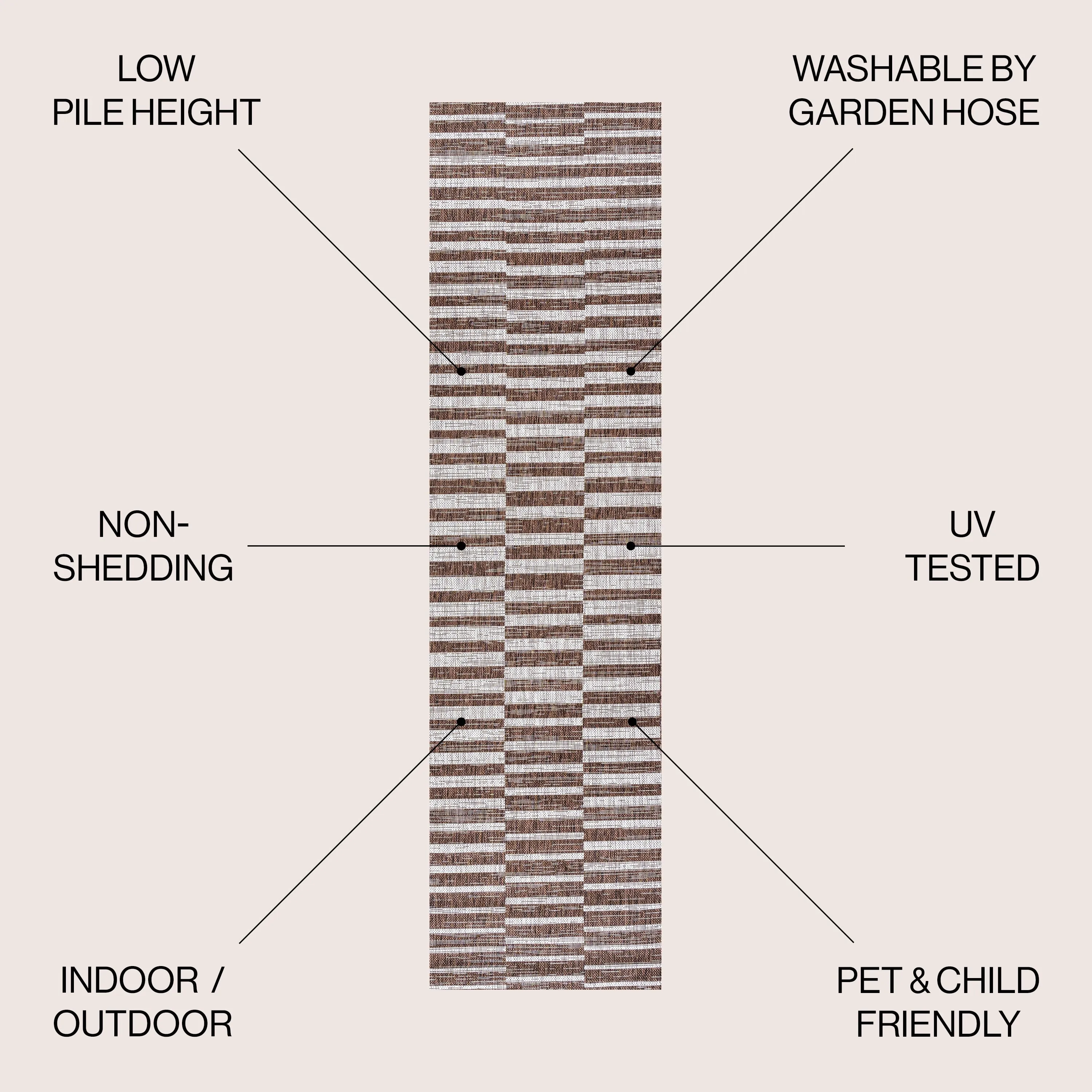 JONATHAN Y Grid Modern Offset Stripe Indoor/Outdoor Area Rug