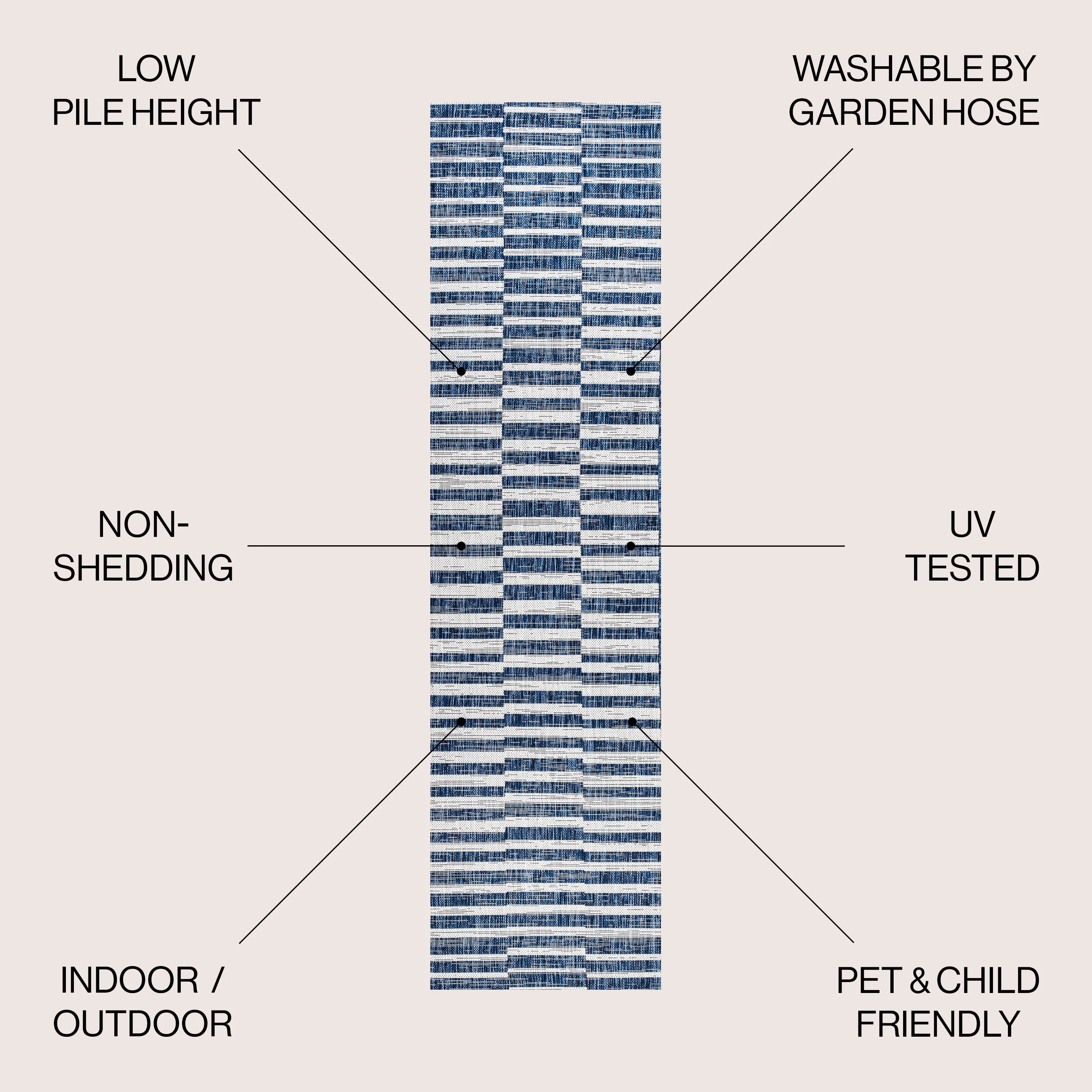 JONATHAN Y Grid Modern Offset Stripe Indoor/Outdoor Area Rug