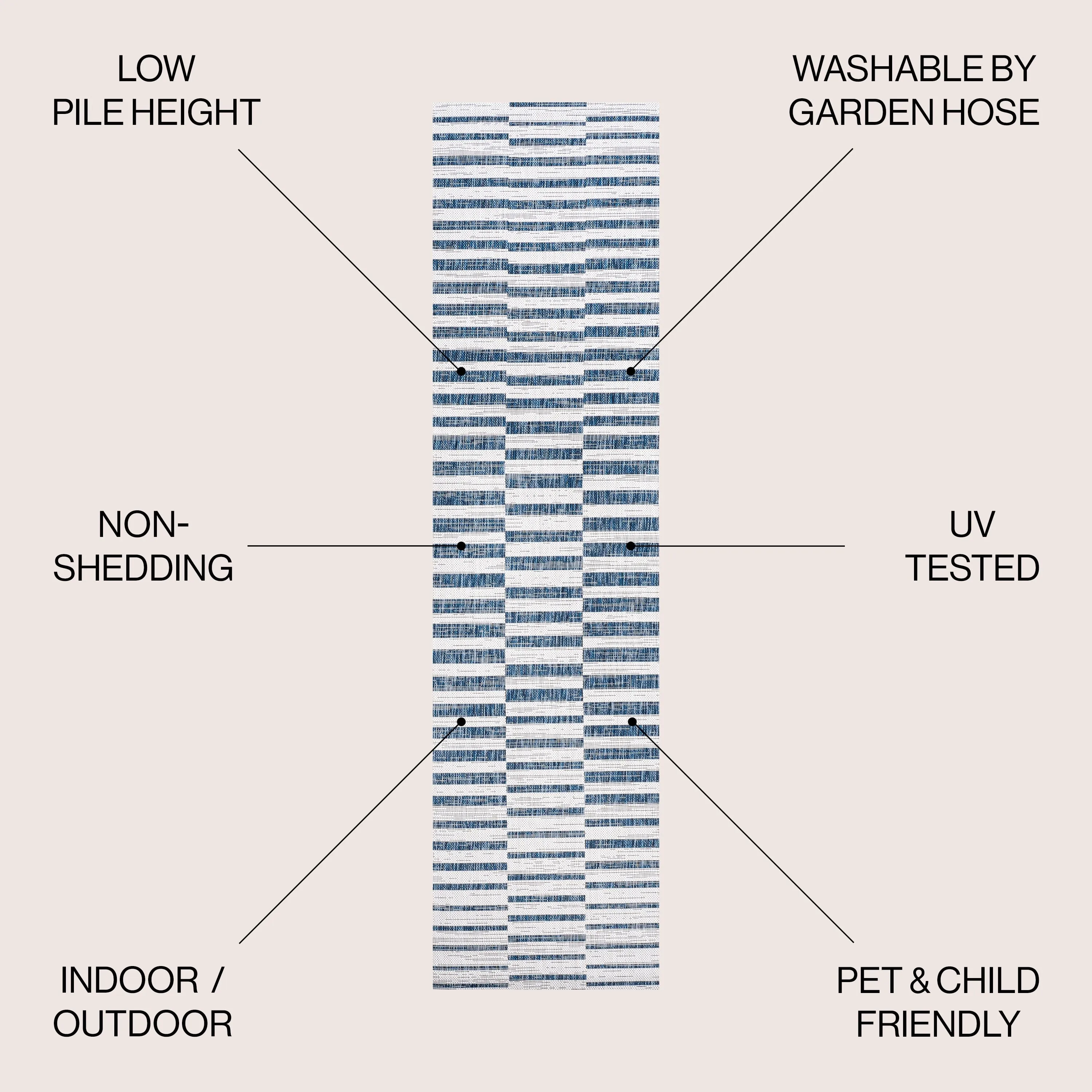 JONATHAN Y Grid Modern Offset Stripe Indoor/Outdoor Area Rug