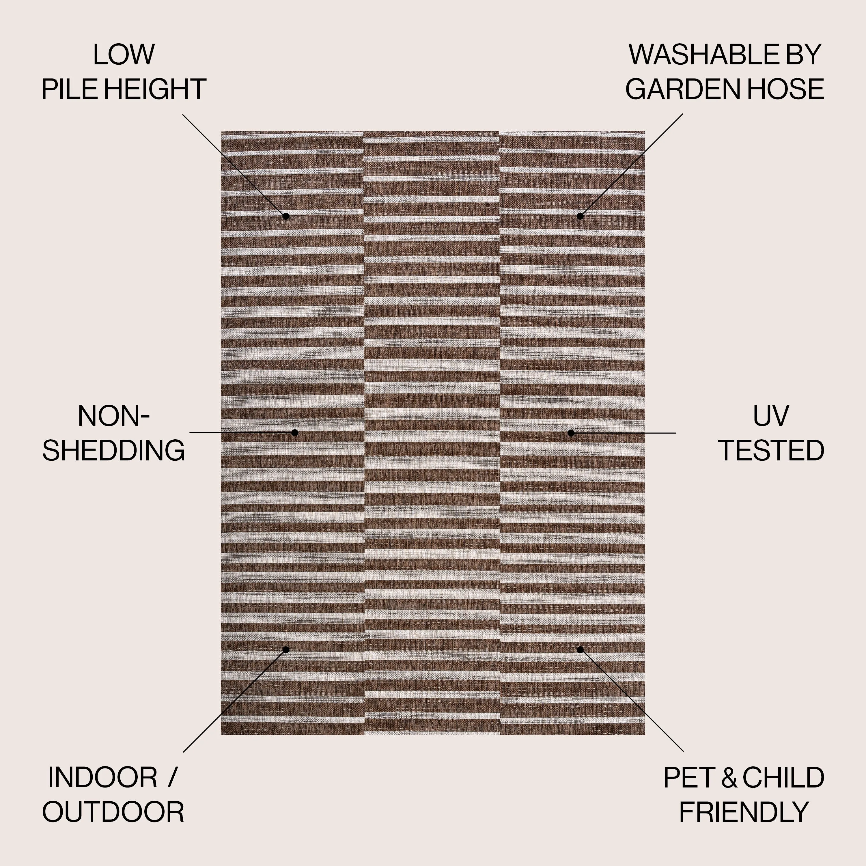 JONATHAN Y Grid Modern Offset Stripe Indoor/Outdoor Area Rug