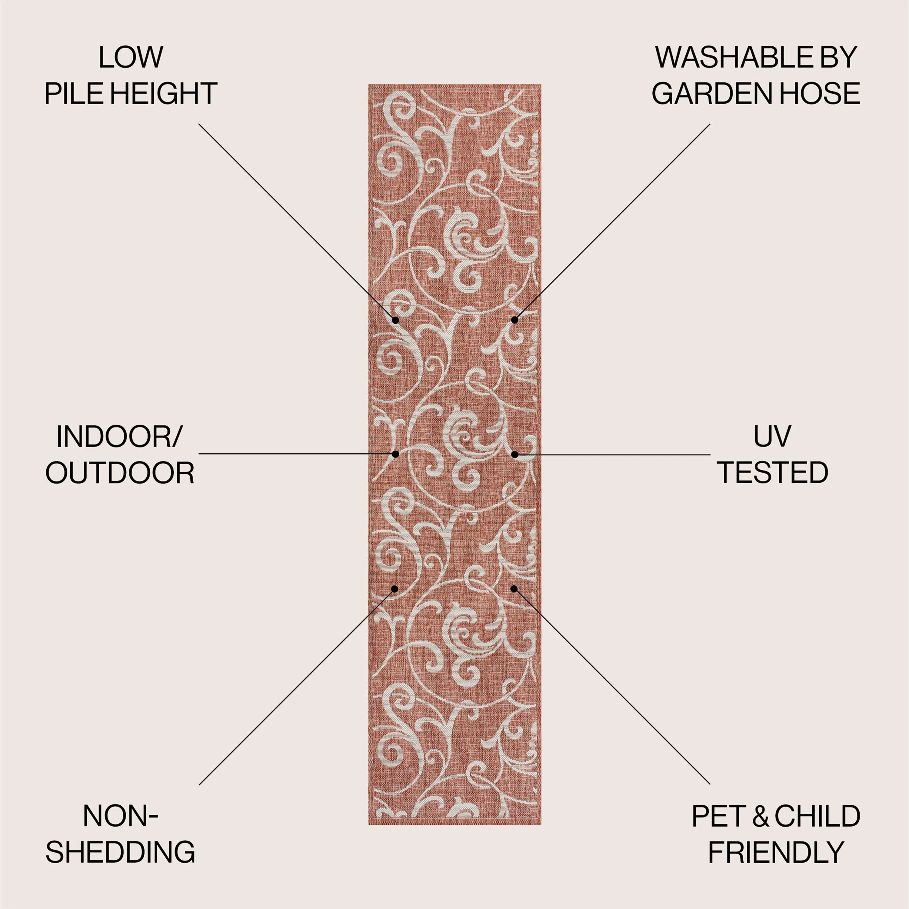 JONATHAN Y Isla Traditional Classic All-Over Scroll Green/Cream Indoor/Outdoor Area Rug