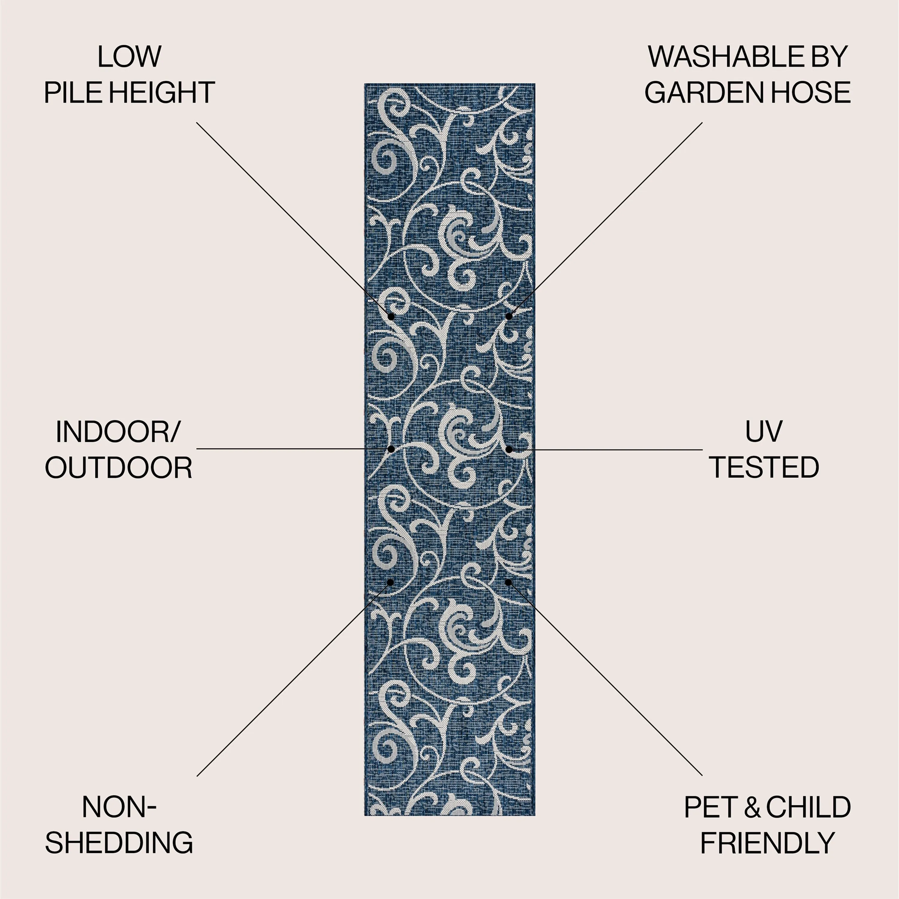 JONATHAN Y Isla Traditional Classic All-Over Scroll Green/Cream Indoor/Outdoor Area Rug