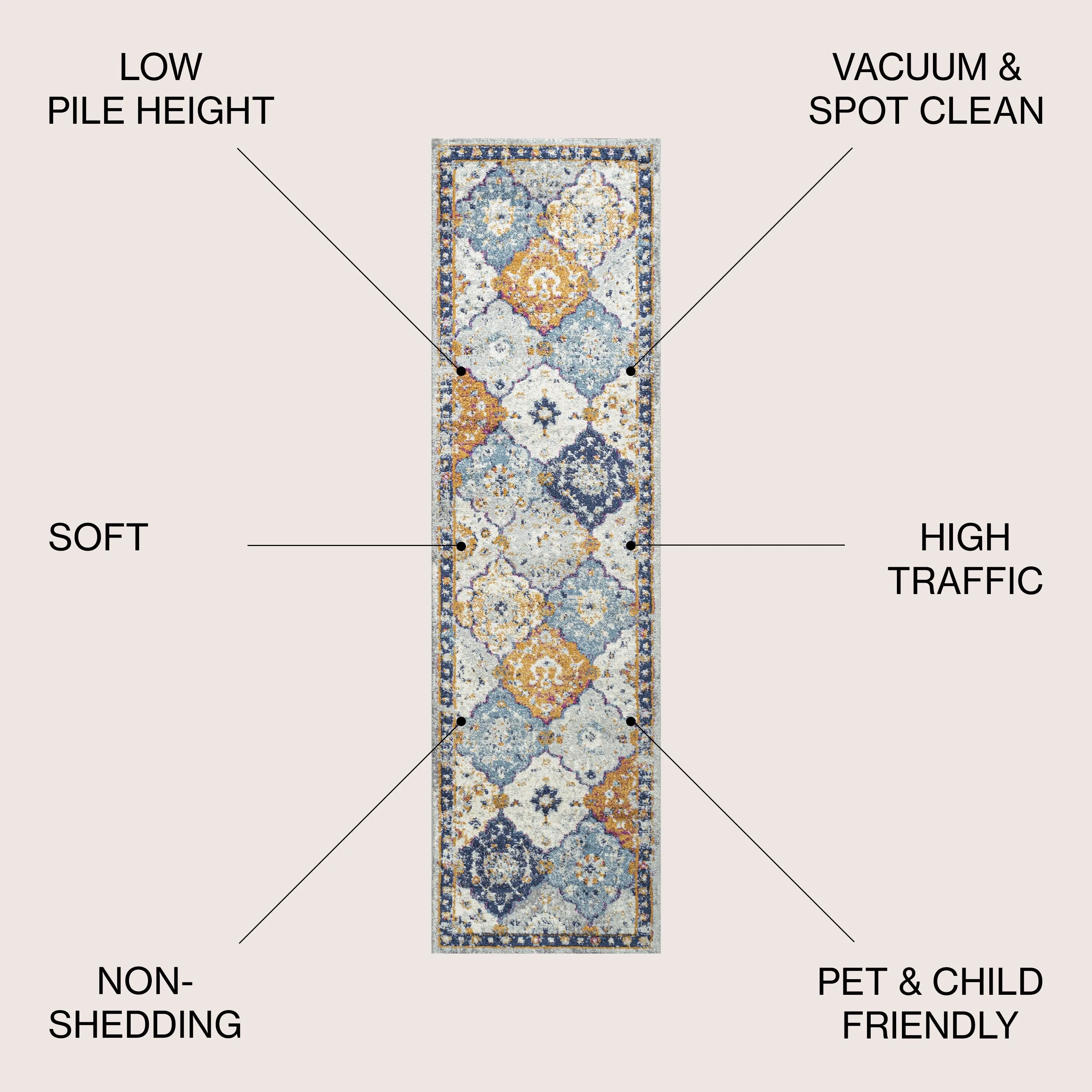 JONATHAN Y Kilia Bohemian Medallion Area Rug