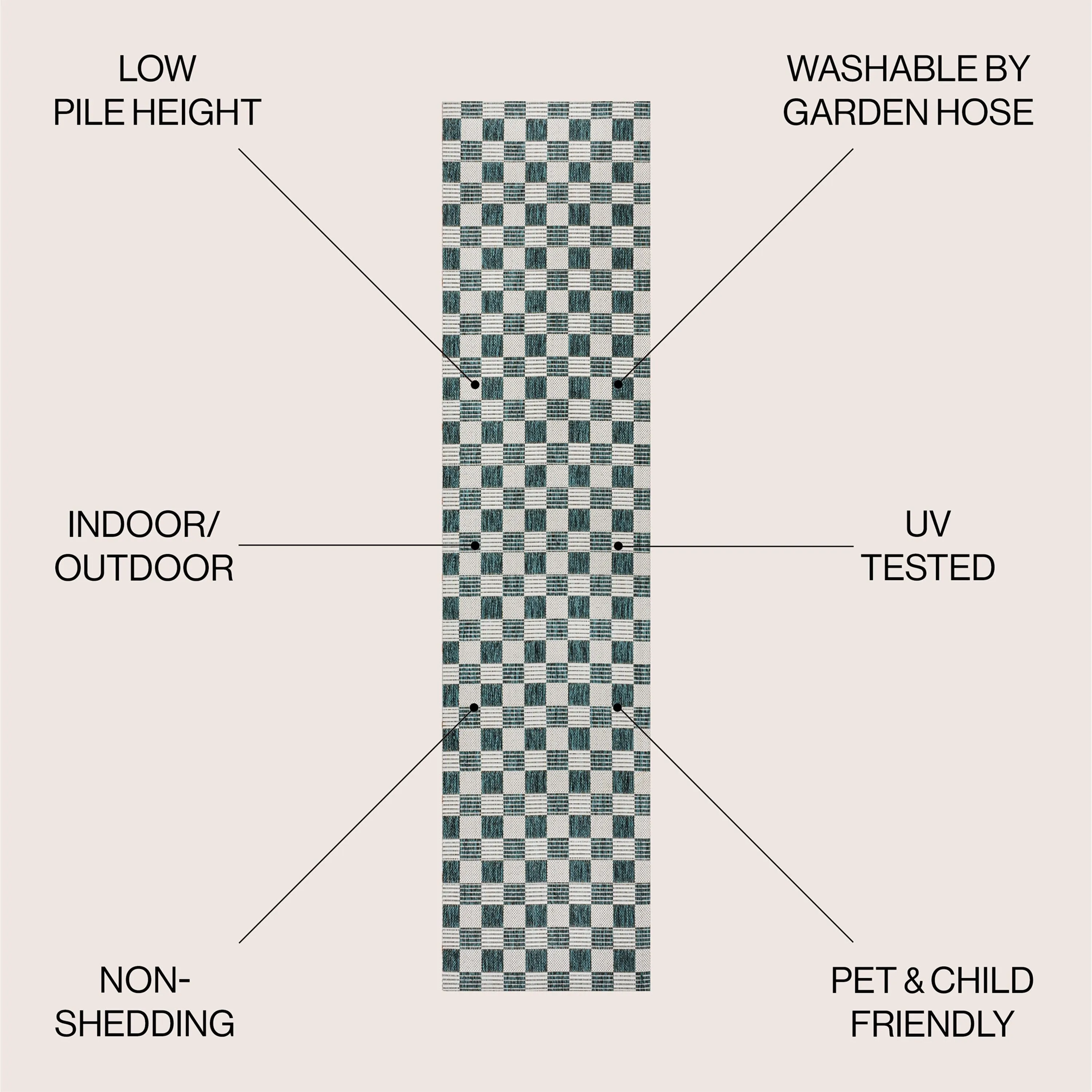 JONATHAN Y Maribel Traditional Cottage Checkerboard Green/Cream Indoor/Outdoor Area Rug