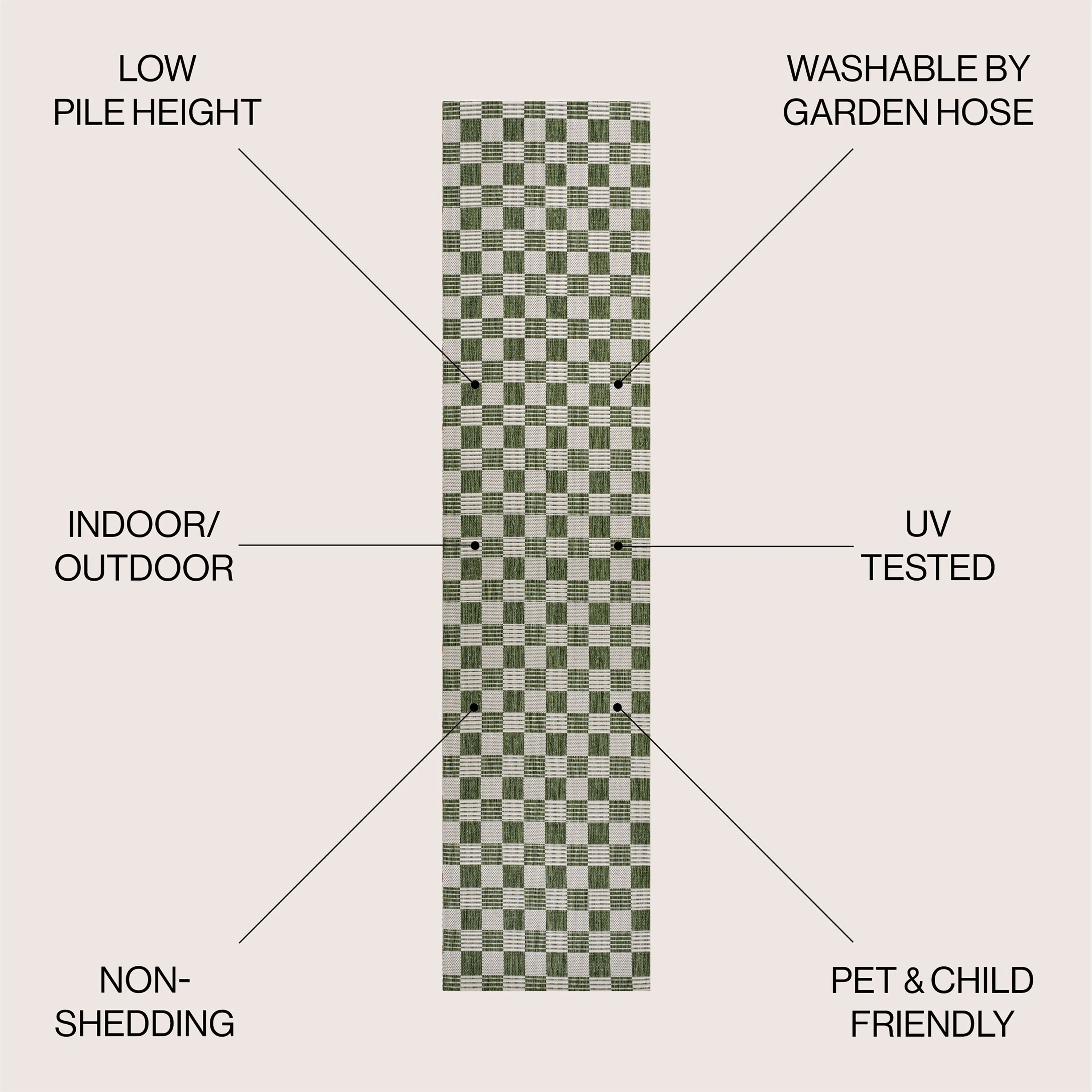 JONATHAN Y Maribel Traditional Cottage Checkerboard Green/Cream Indoor/Outdoor Area Rug