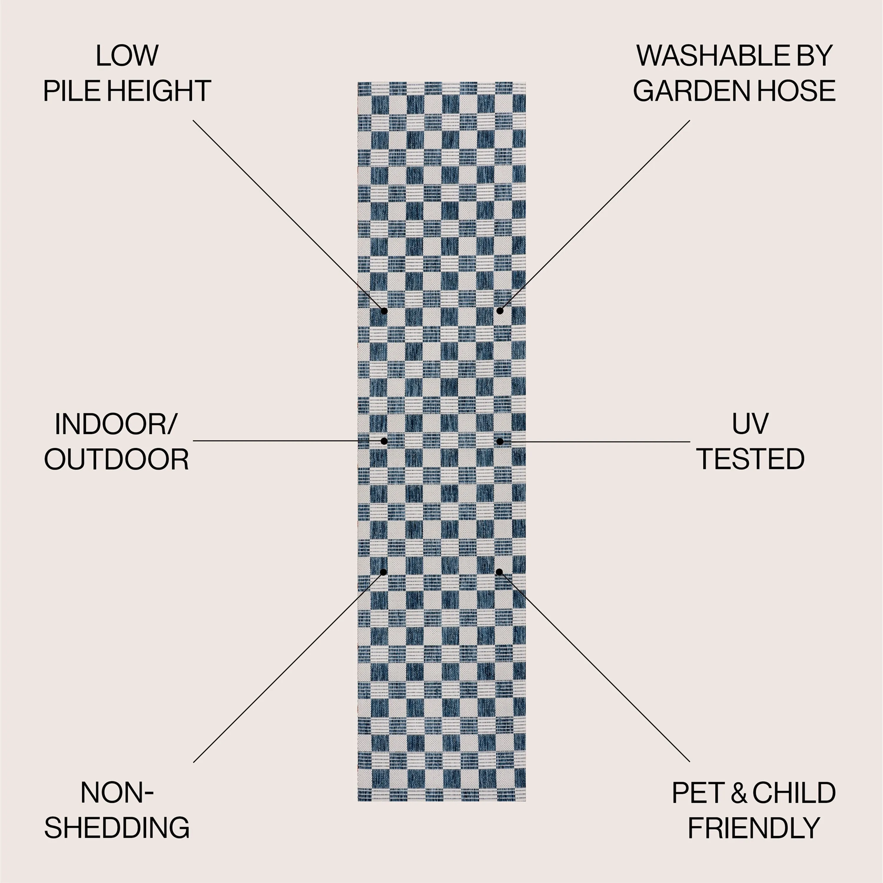 JONATHAN Y Maribel Traditional Cottage Checkerboard Green/Cream Indoor/Outdoor Area Rug
