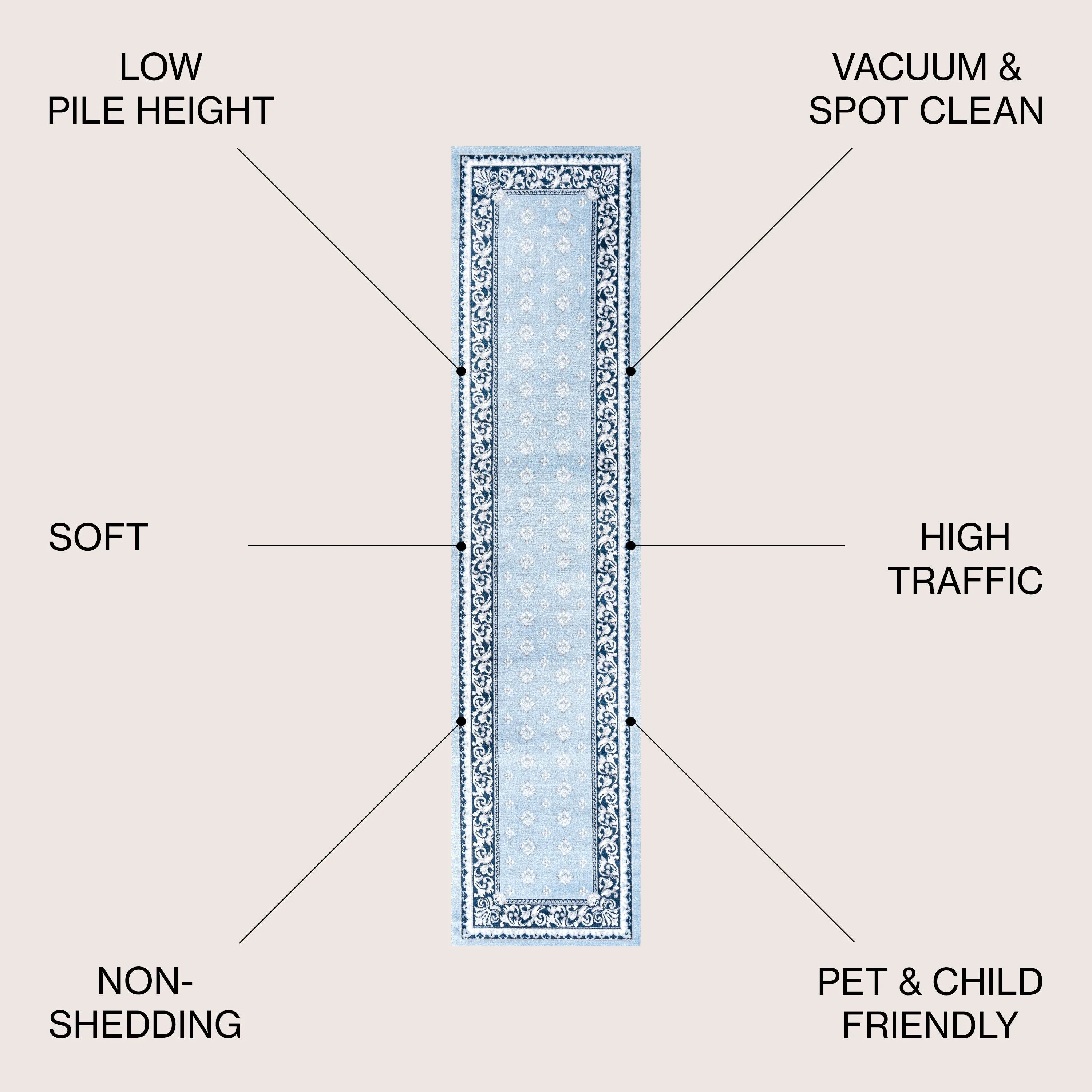 JONATHAN Y Marrakesh French Border Area Rug