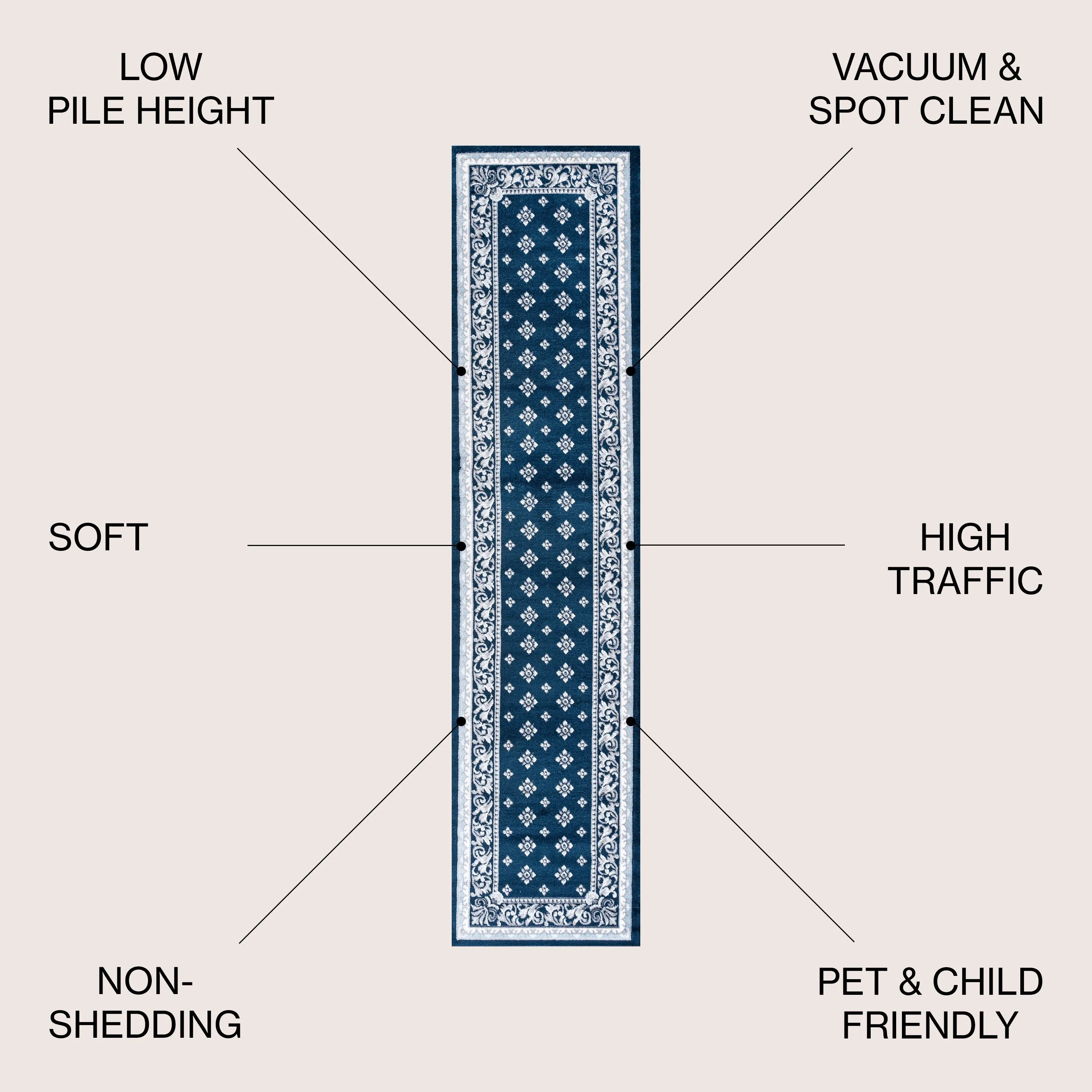 JONATHAN Y Marrakesh French Border Area Rug