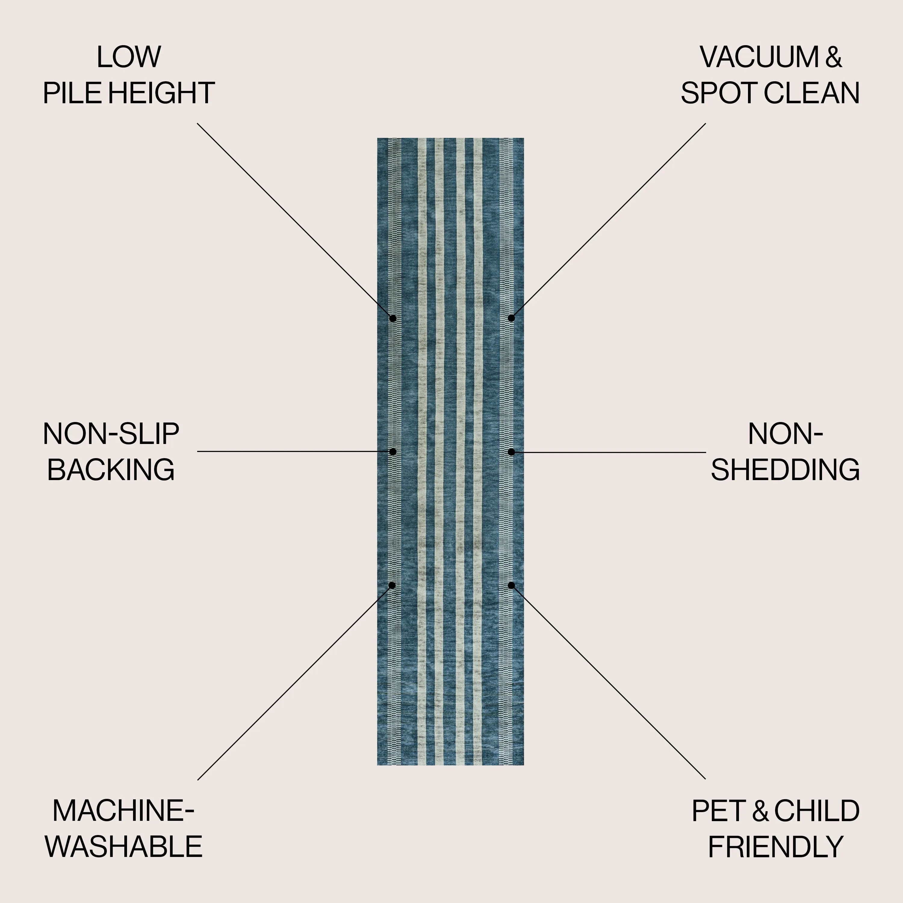 JONATHAN Y Timantii Bohemian Medallion Textured Weave Machine Washable Area Rug