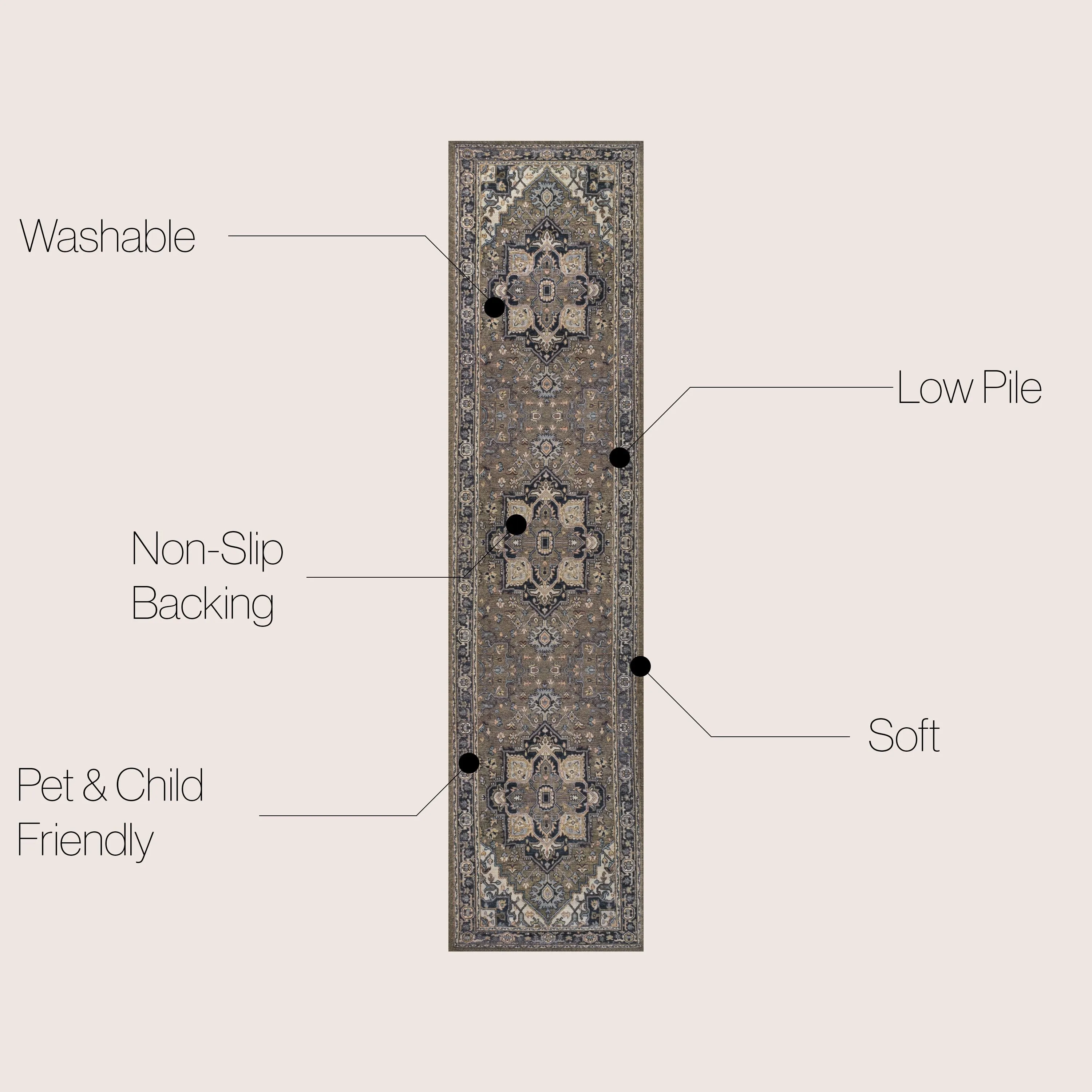 JONATHAN Y Victoria Ornate Large Medallion Machine Washable Area Rug