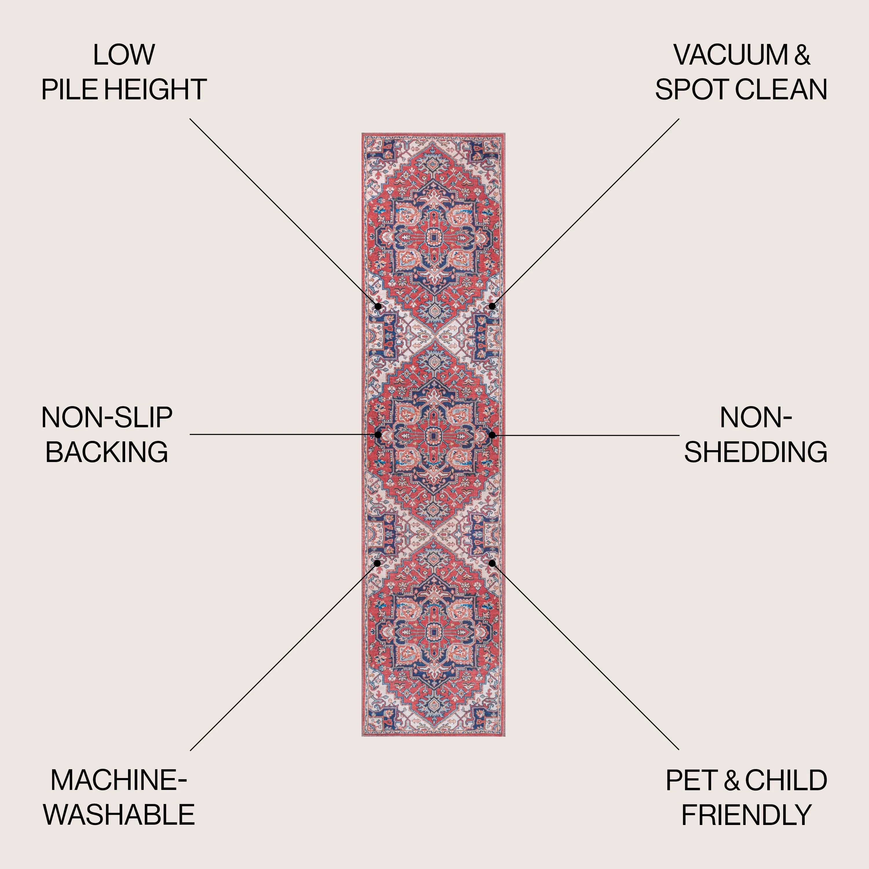 JONATHAN Y Victoria Ornate Large Medallion Machine Washable Area Rug