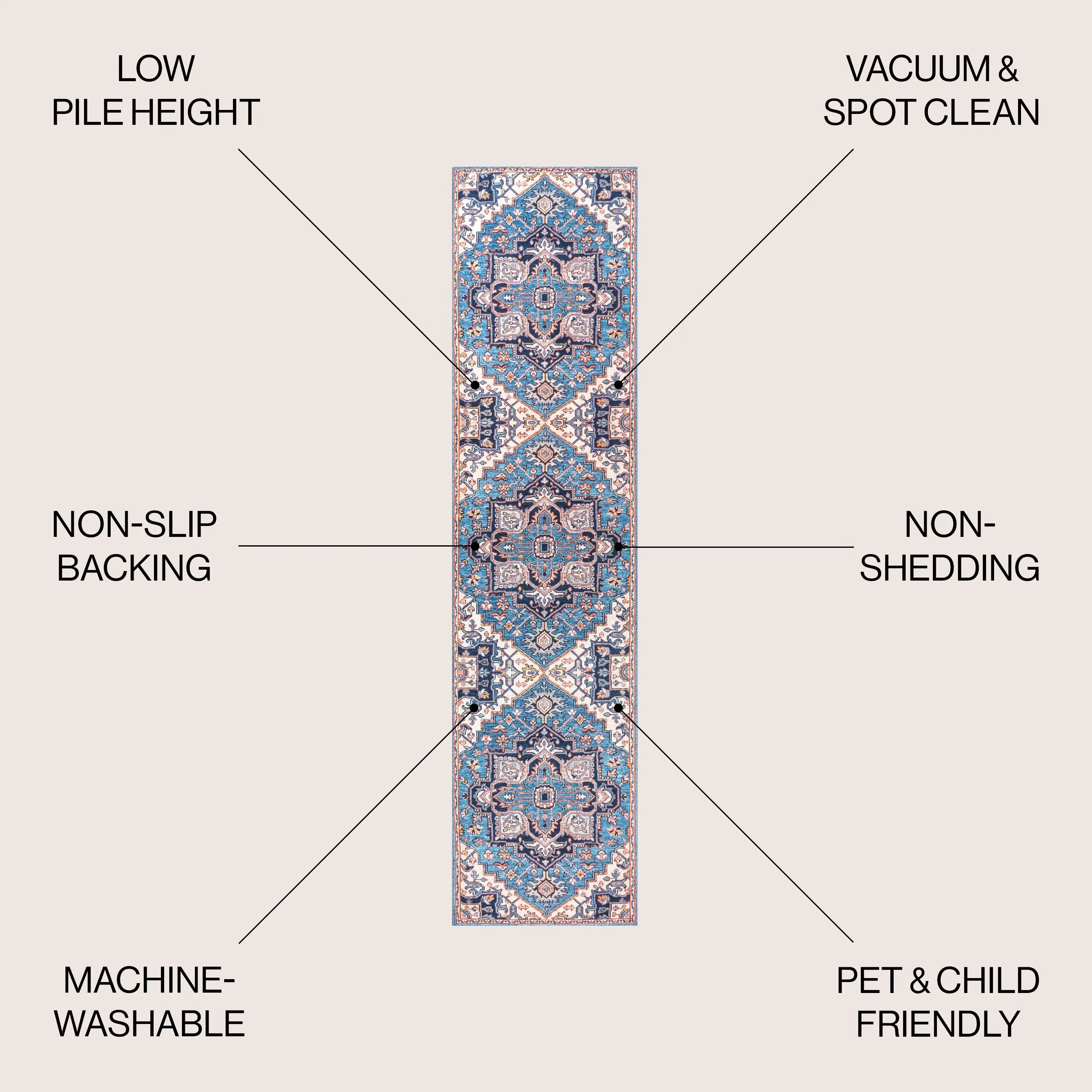 JONATHAN Y Victoria Ornate Large Medallion Machine Washable Area Rug