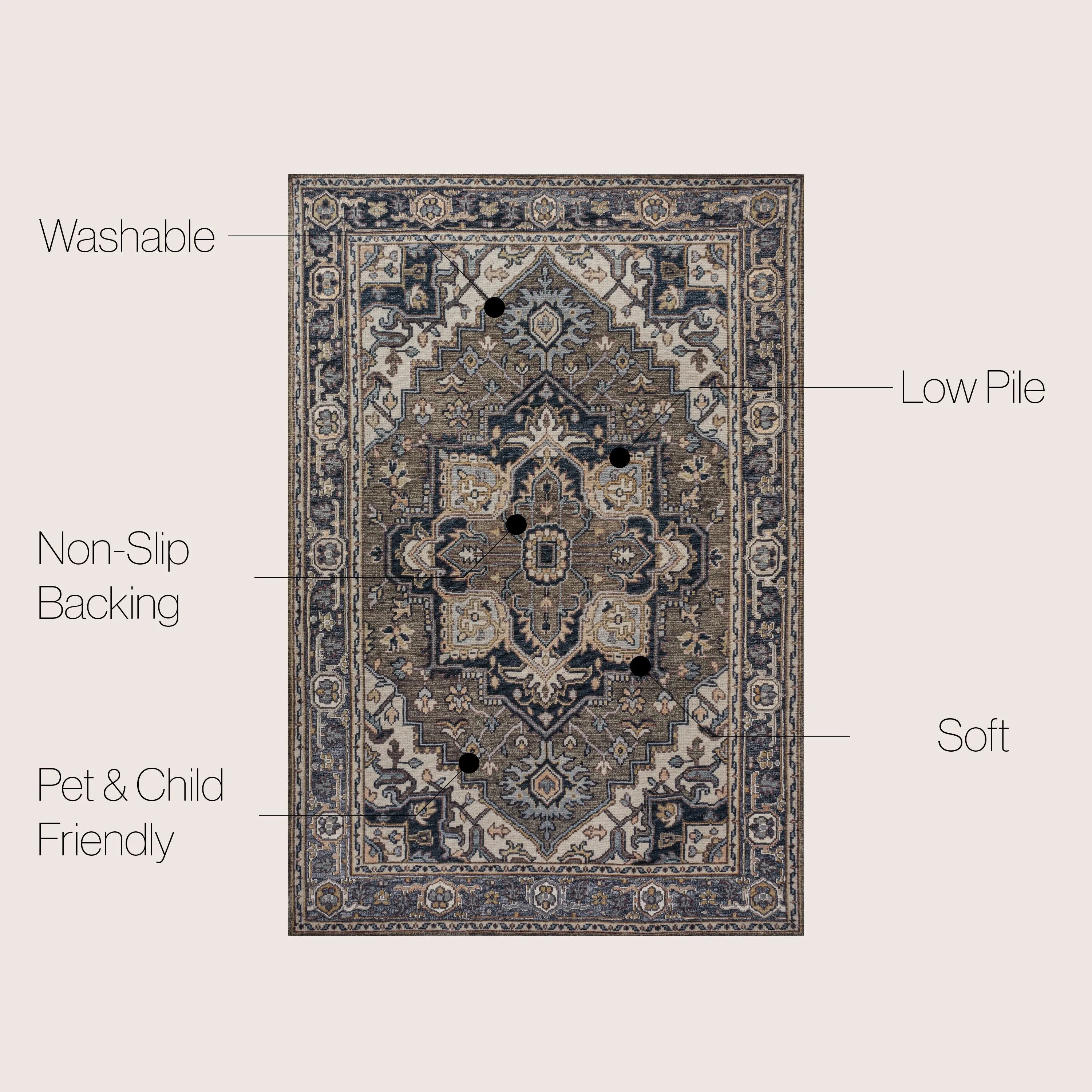 JONATHAN Y Victoria Ornate Large Medallion Machine Washable Area Rug
