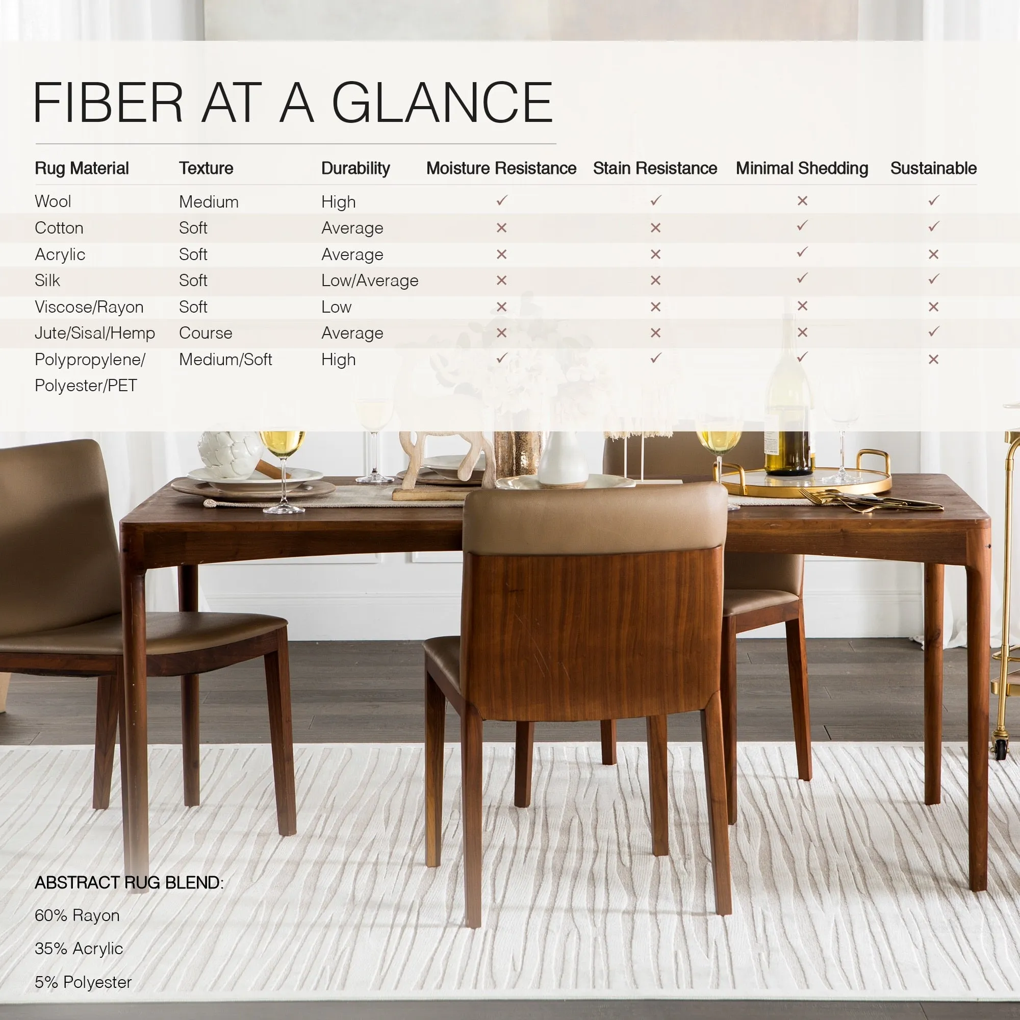 Linea Abstract Area Rug