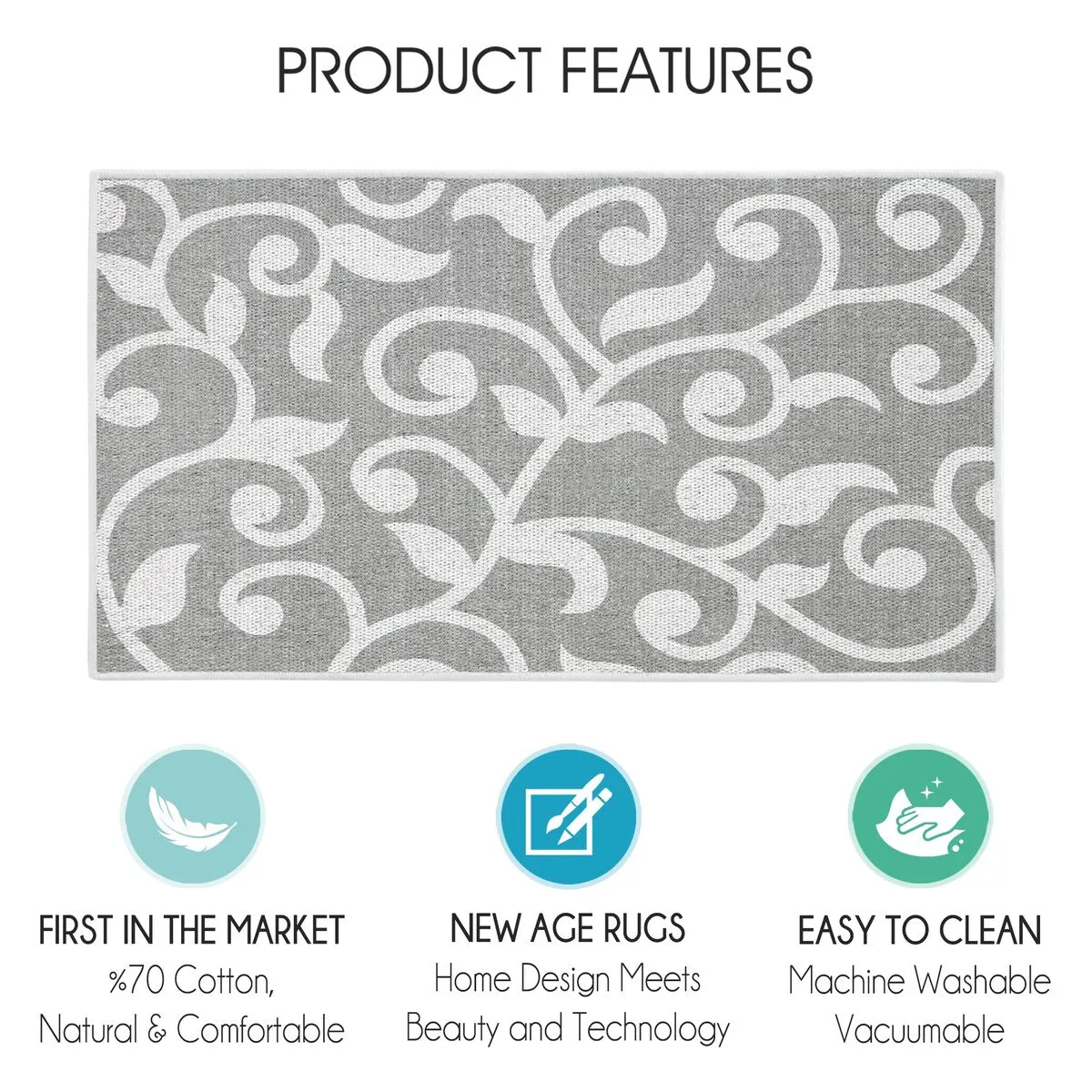 SussexHome Non-Skid Ultra-Thin Area Rugs for Laundry Room. Entryway. Bathroom and Kitchen - Washable Multipurpose Floor Mat