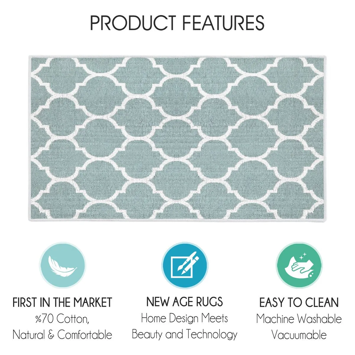 SussexHome Non-Skid Ultra-Thin Area Rugs for Laundry Room. Entryway. Bathroom and Kitchen - Washable Multipurpose Floor Mat